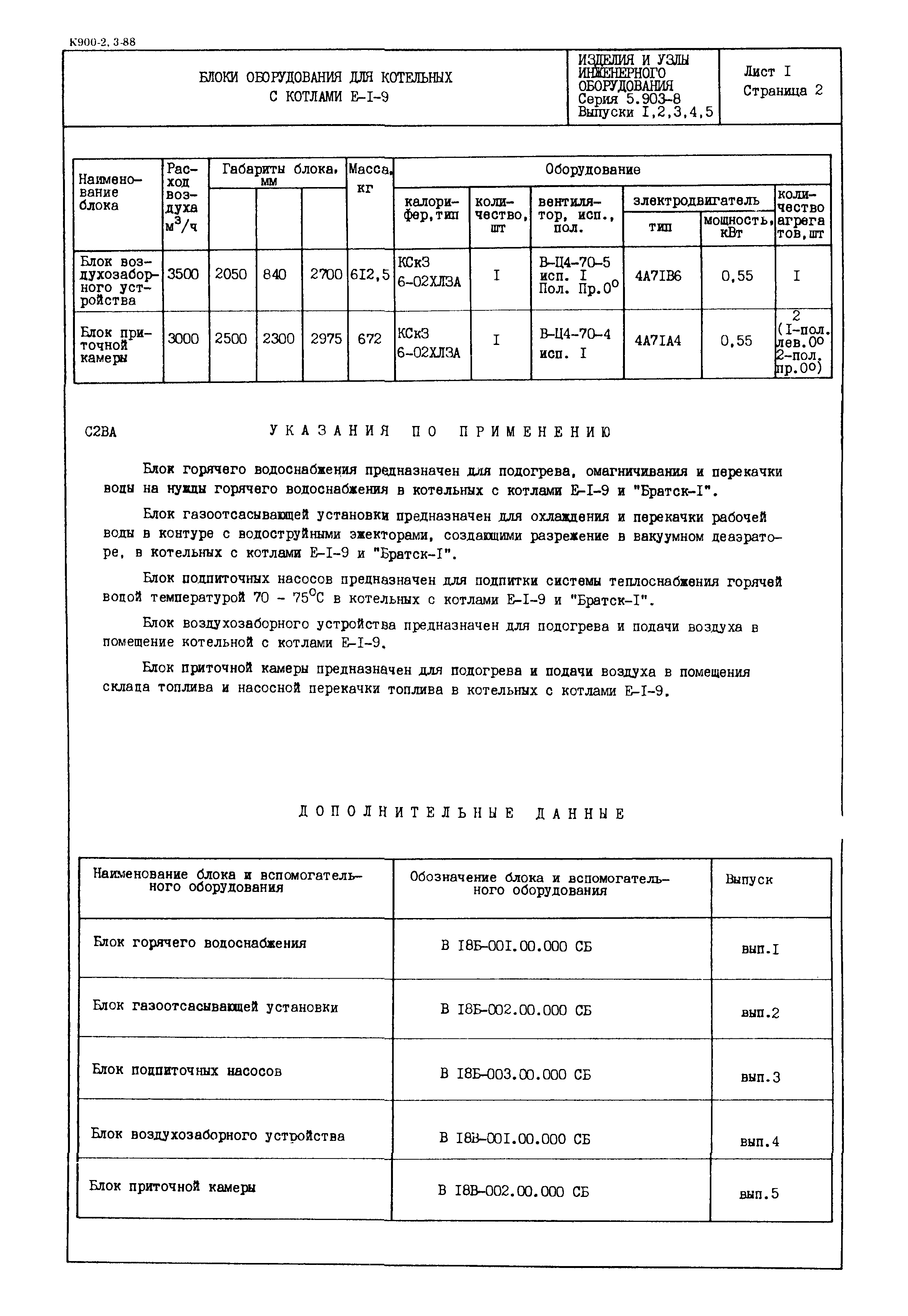 Серия 5.903-8