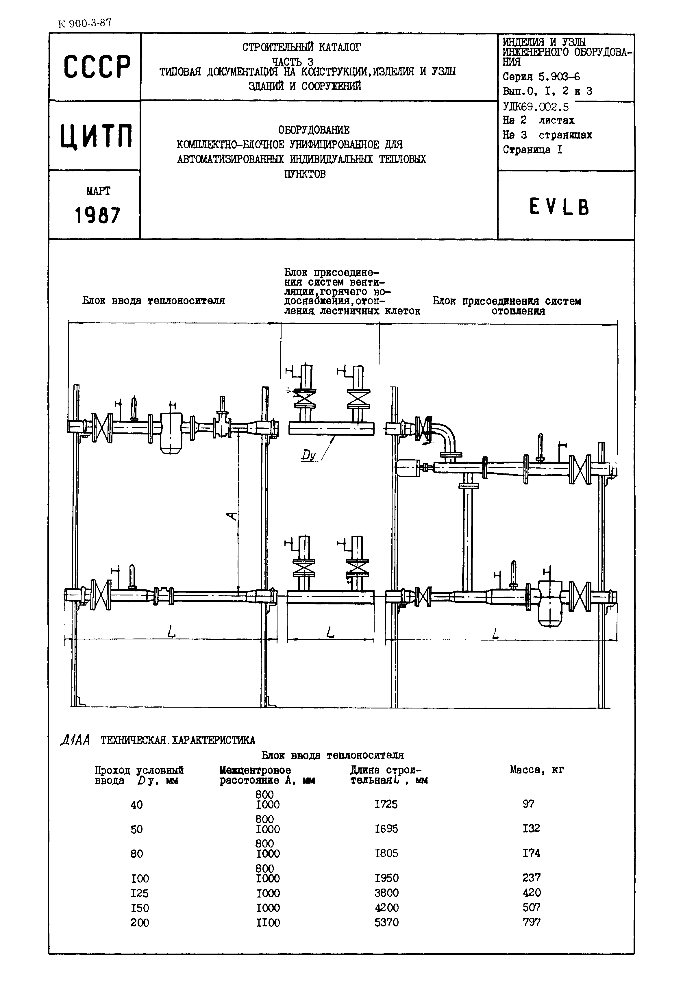 Серия 5.903-6