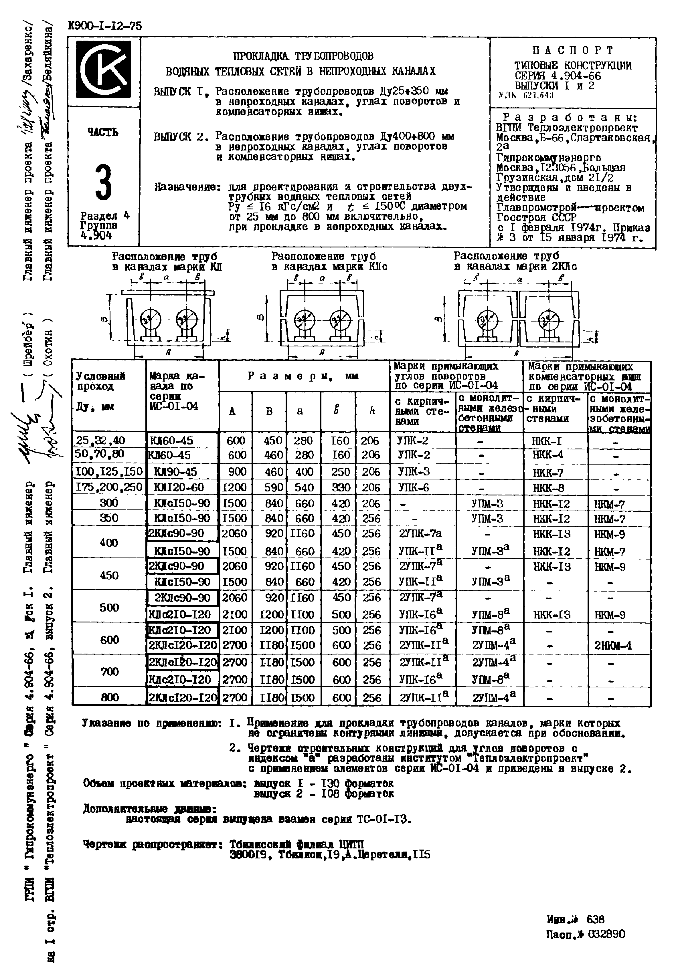 Серия 4.904-66