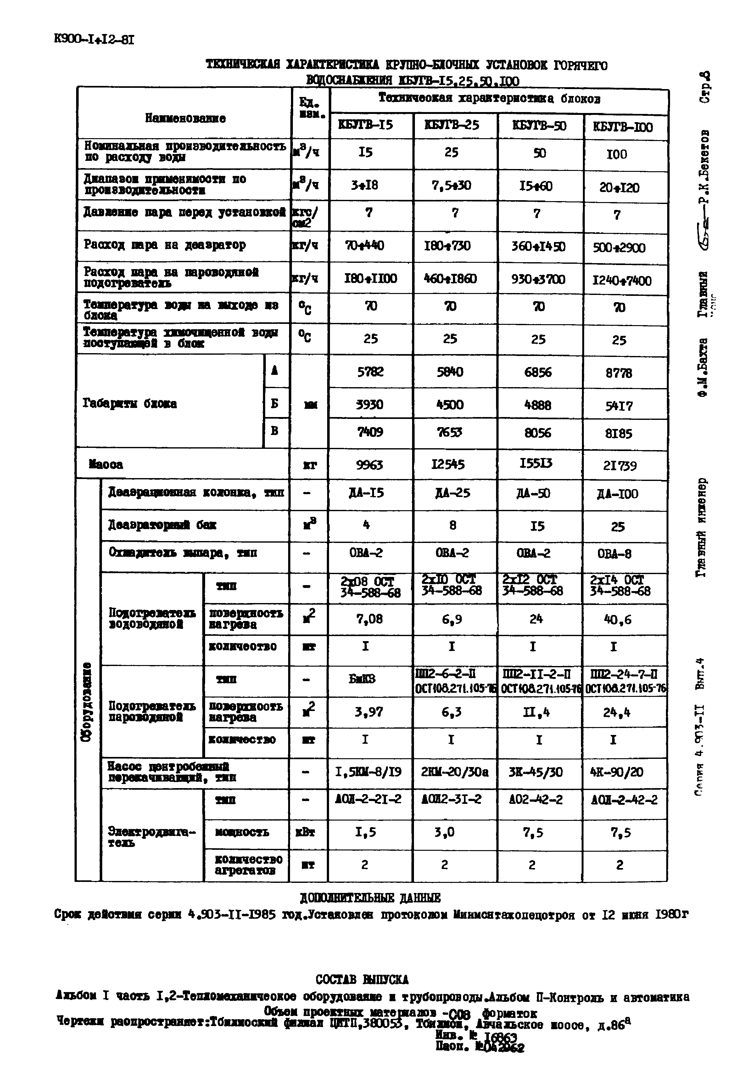 Серия 4.903-11