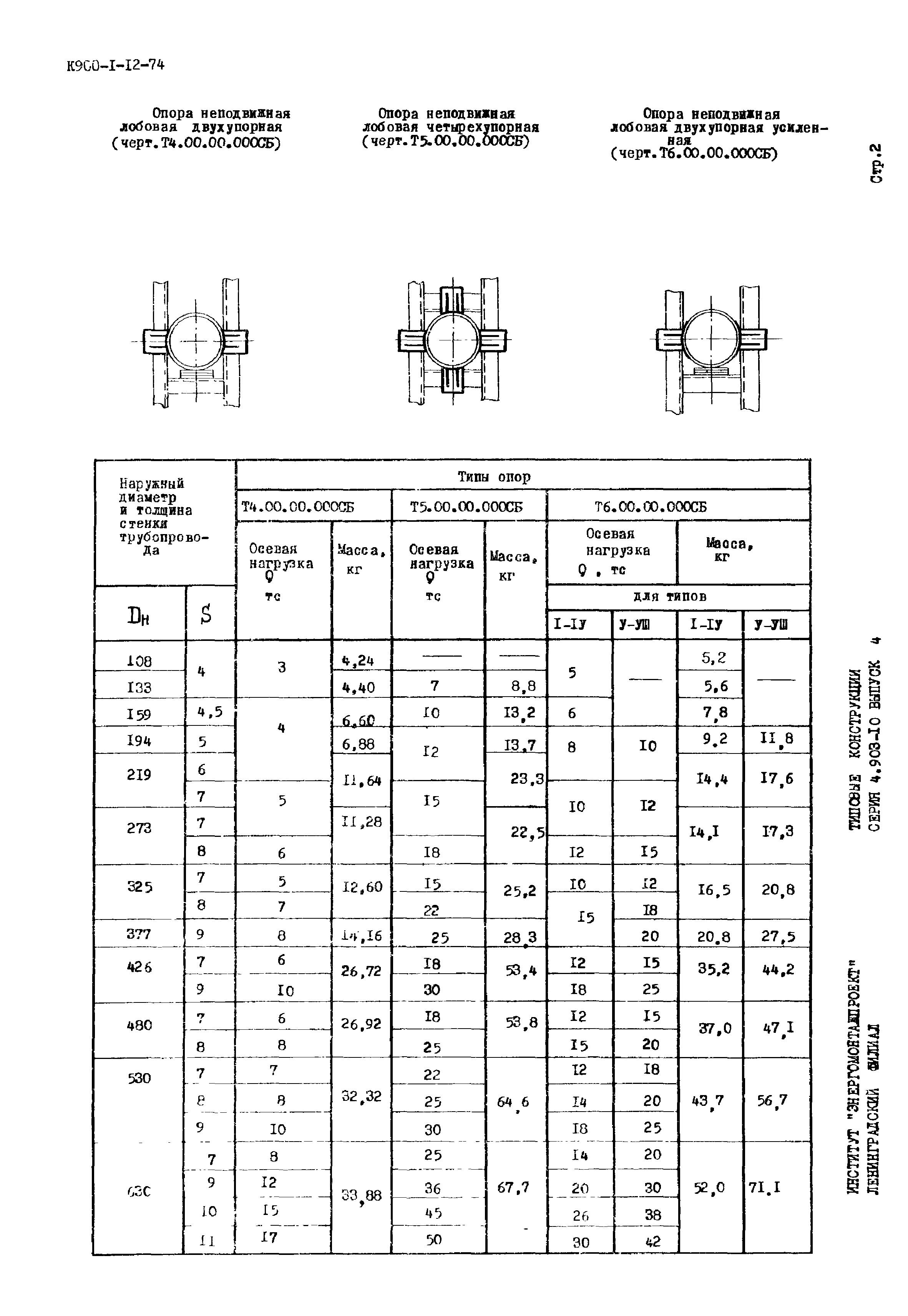 Серия 4.903-10