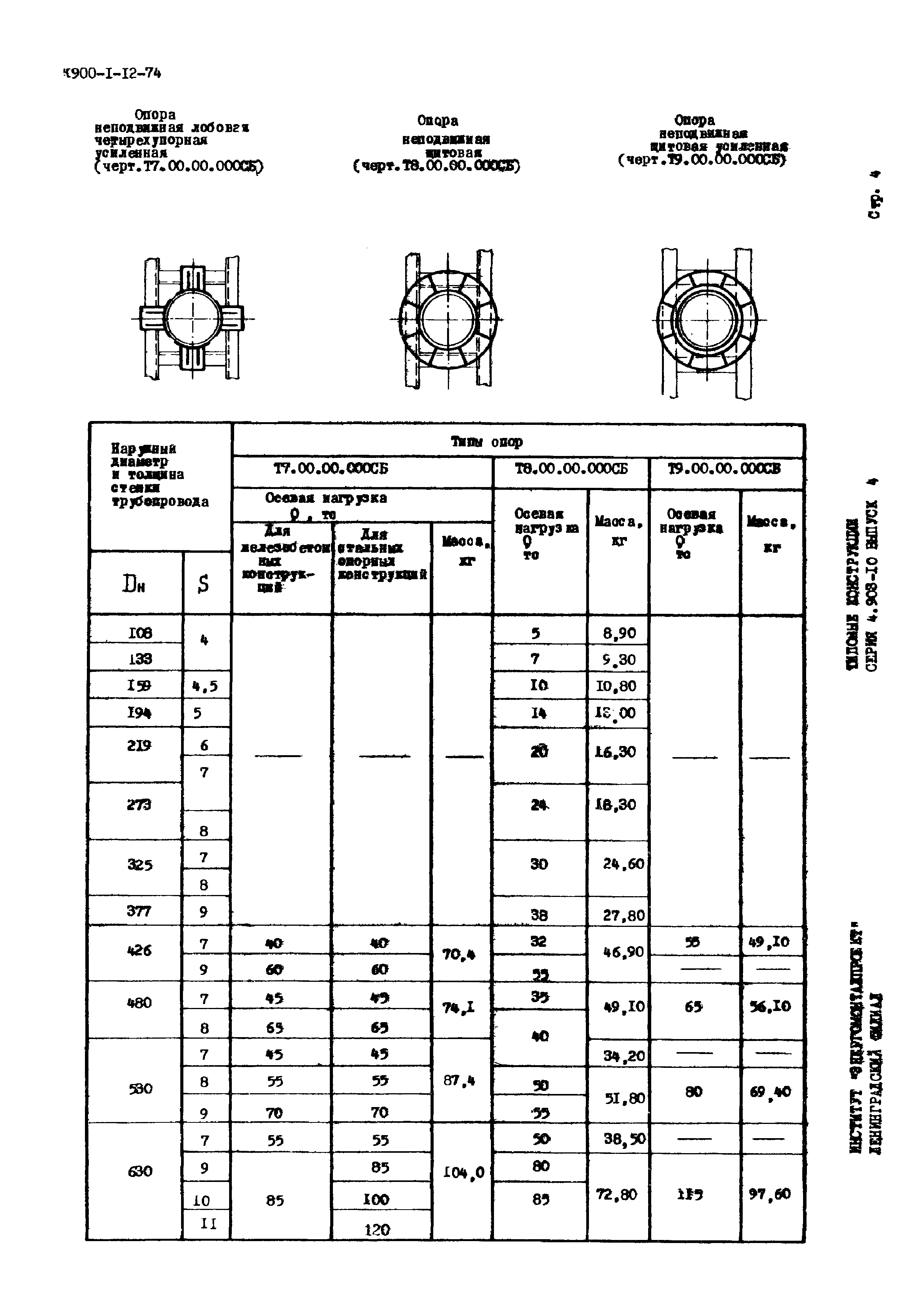 Серия 4.903-10