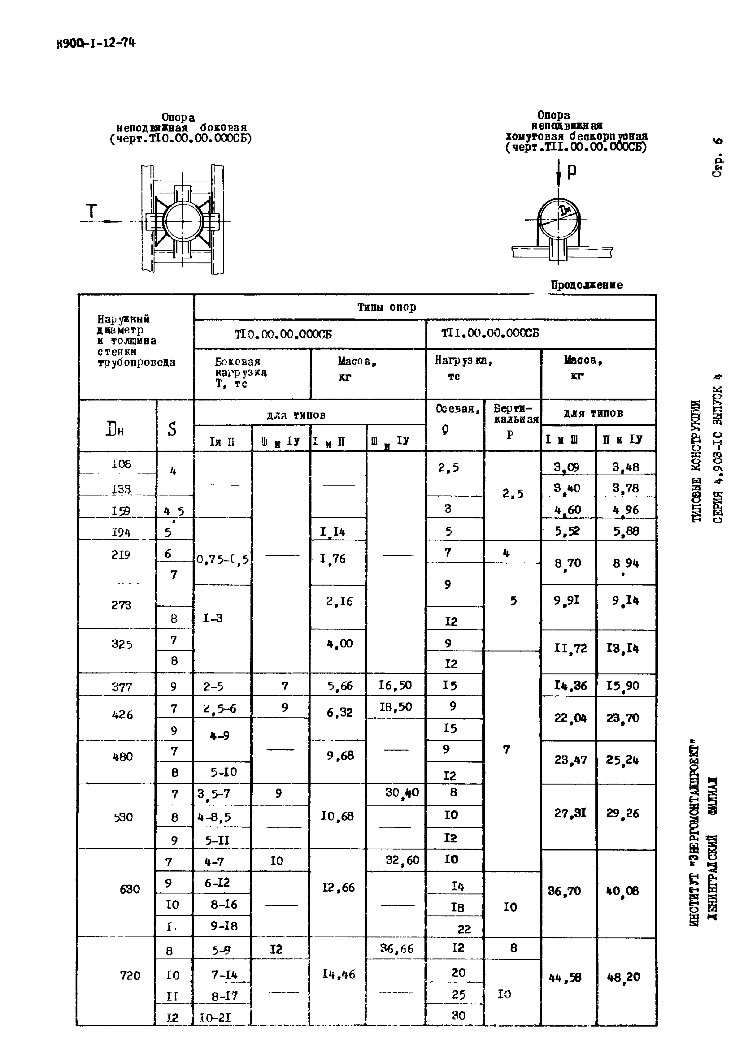 Серия 4.903-10