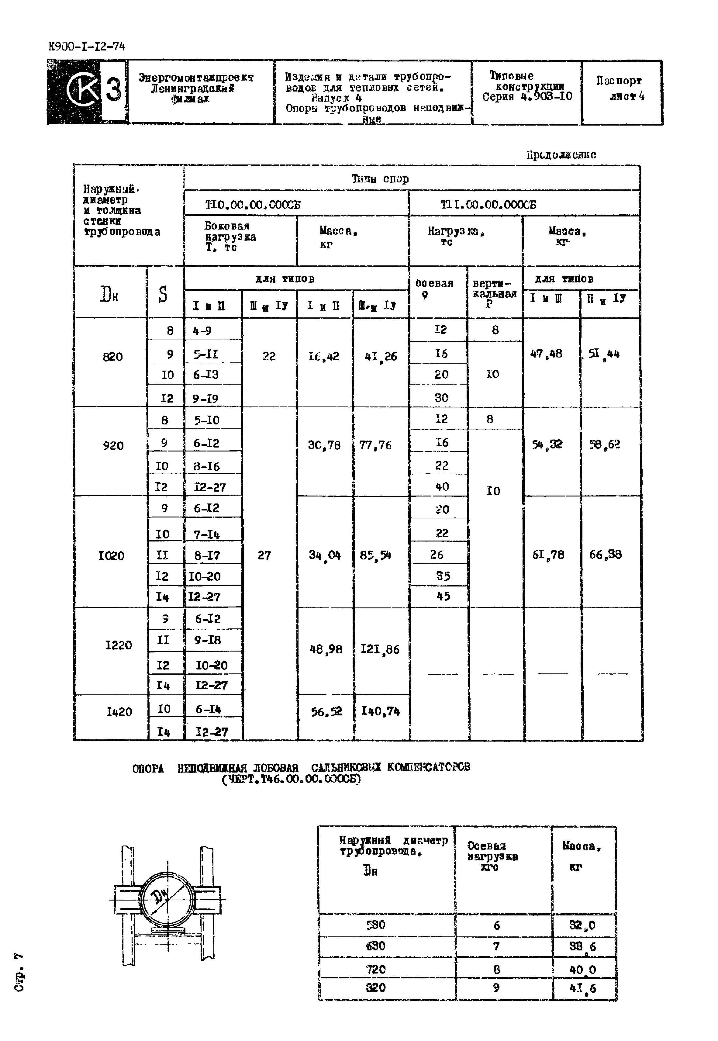 Серия 4.903-10