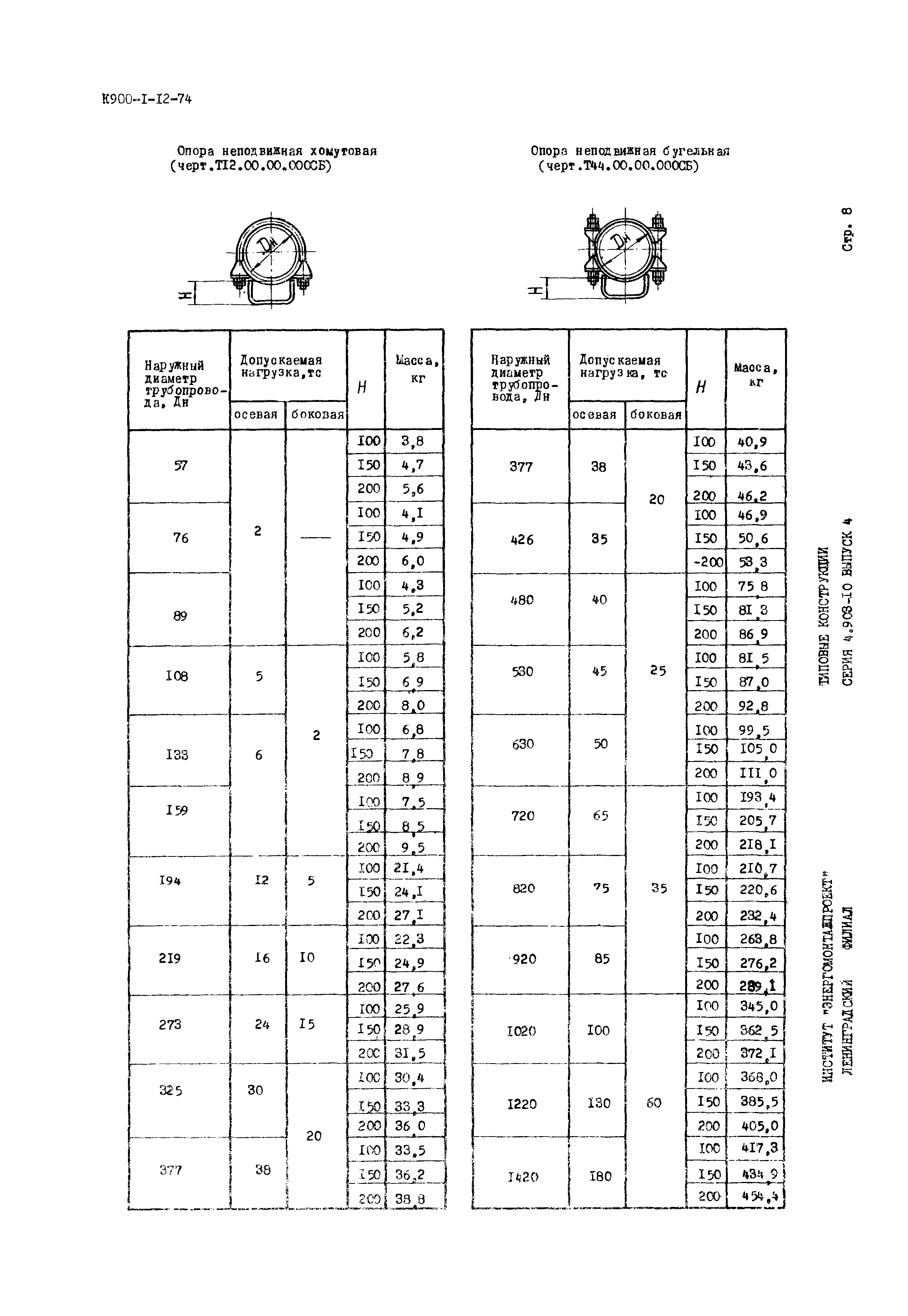 Серия 4.903-10