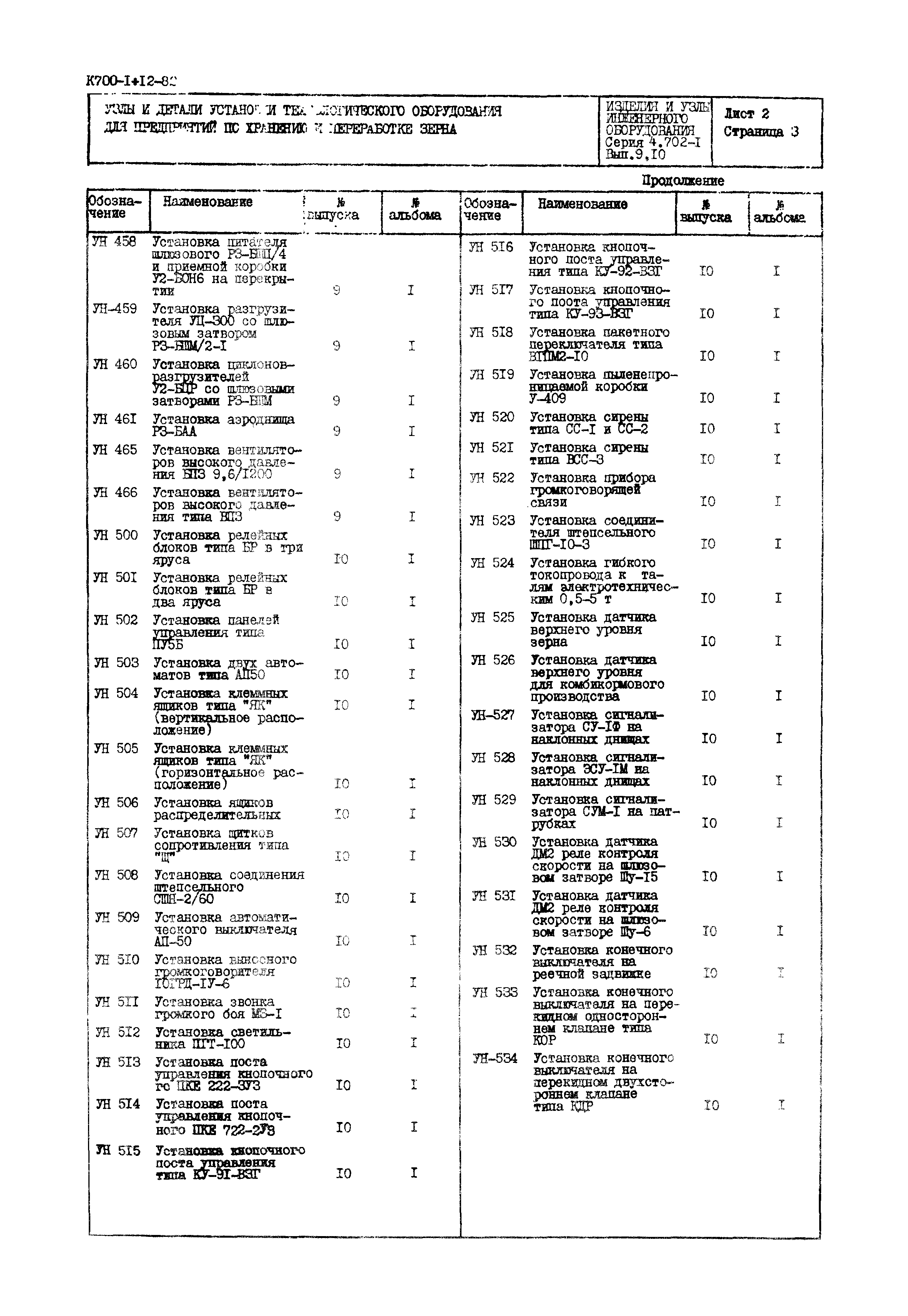 Серия 4.702-1