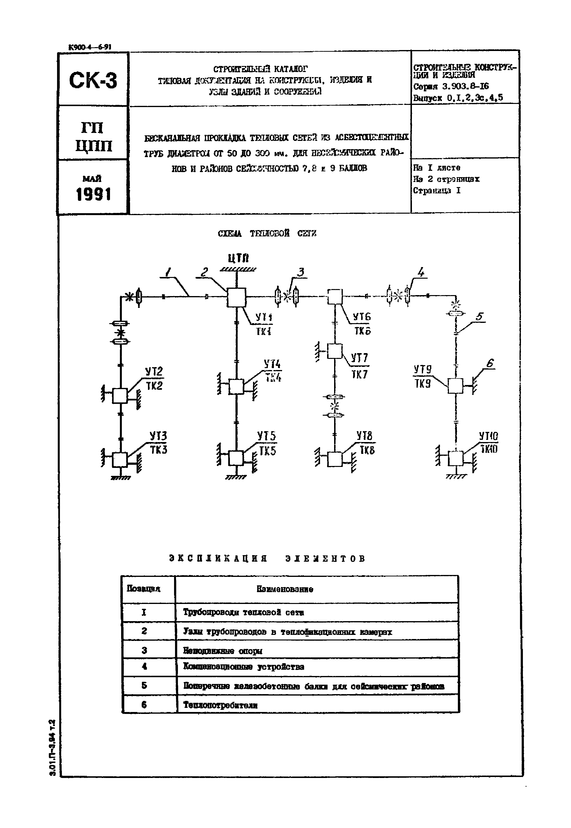 Серия 3.903.8-16