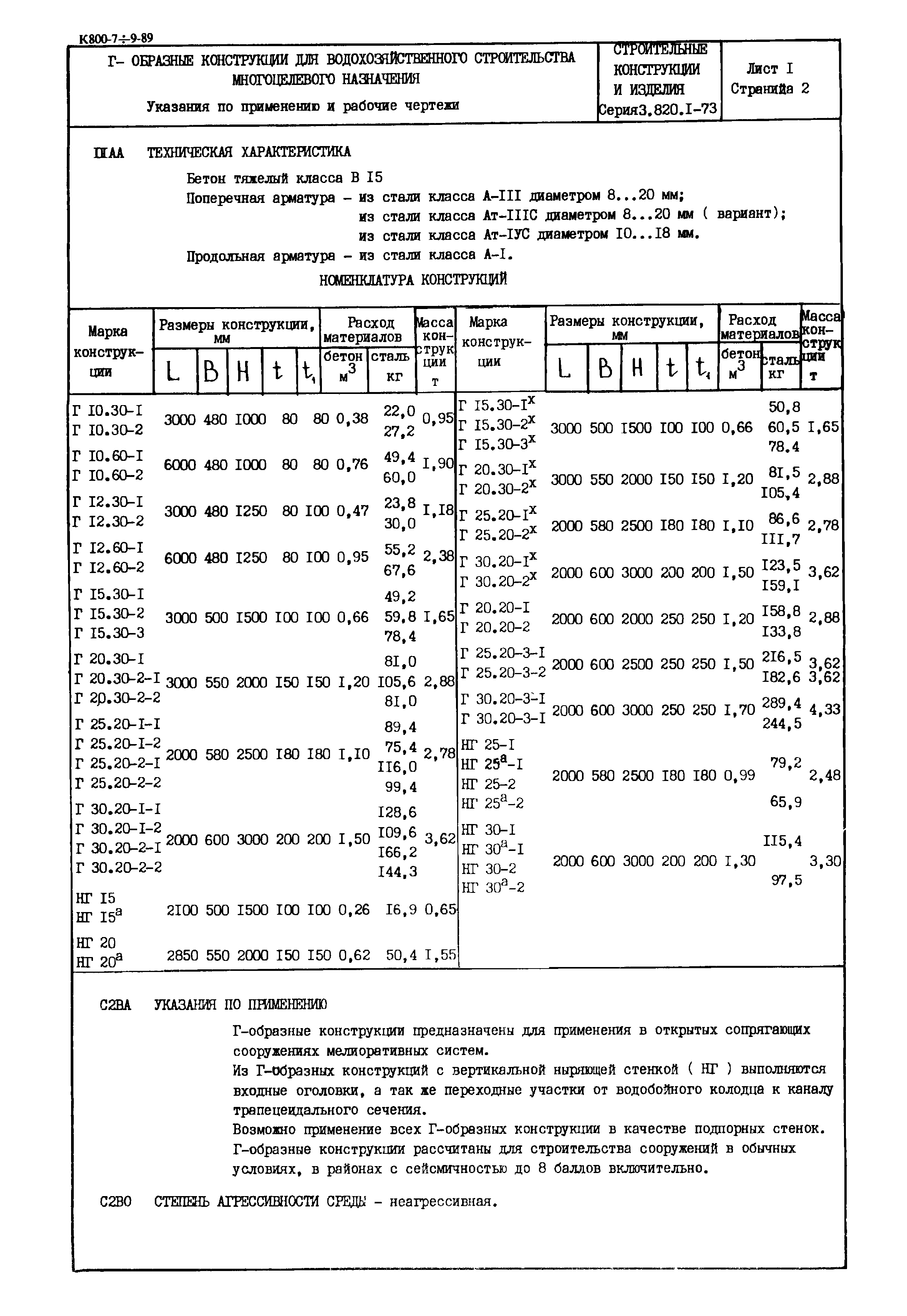 Серия 3.820.1-73