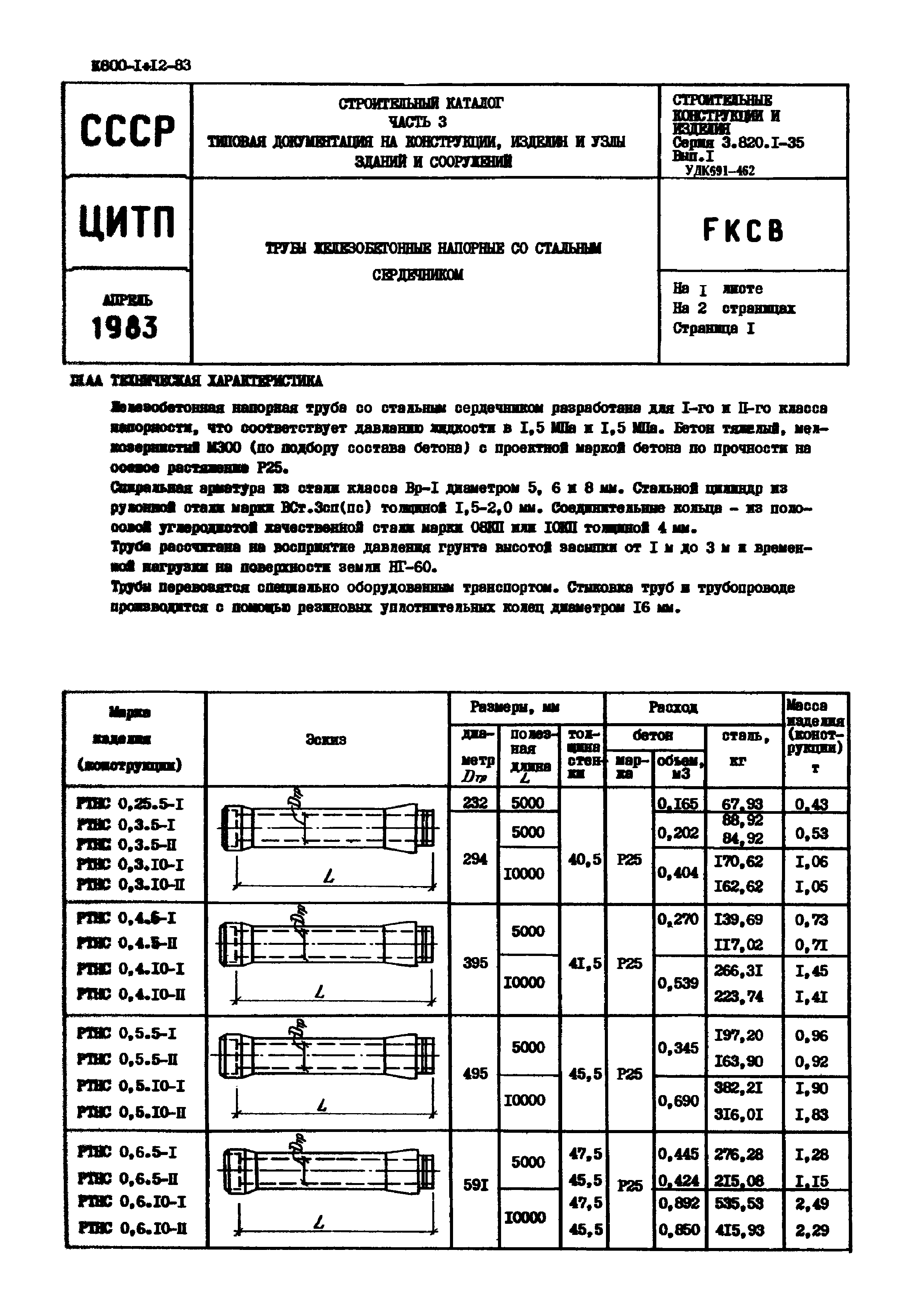 Серия 3.820.1-35