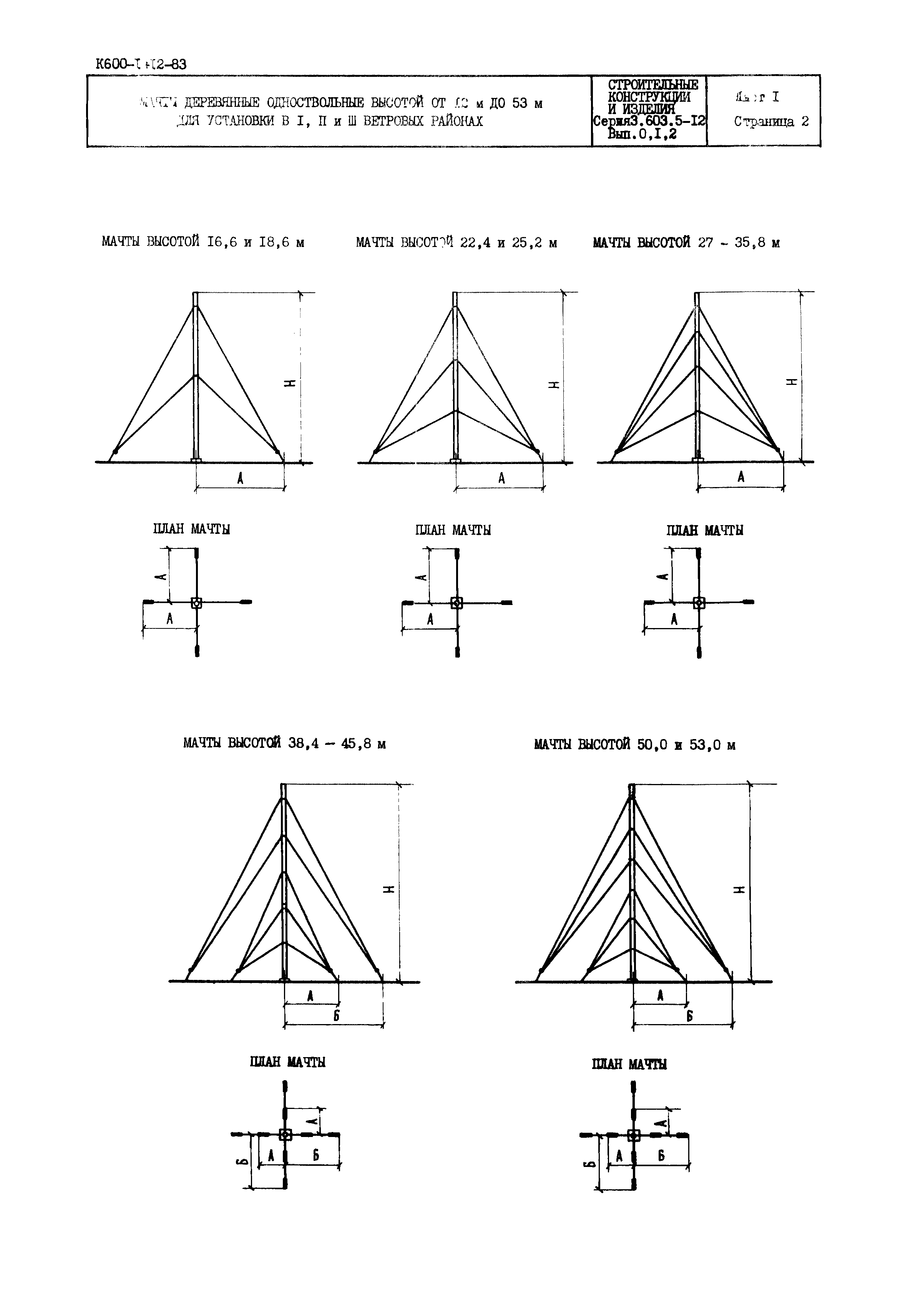 Серия 3.603.5-12