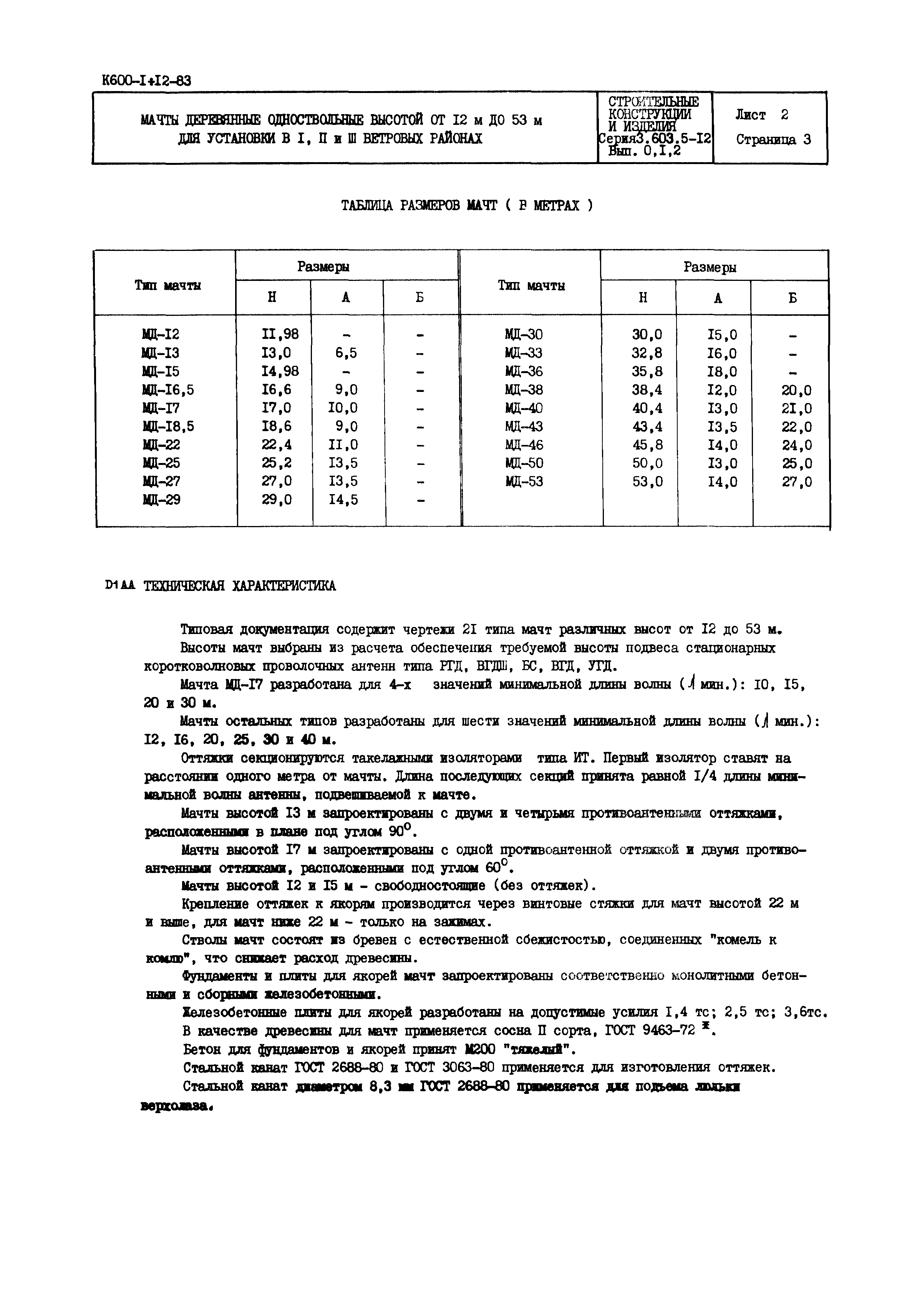 Серия 3.603.5-12