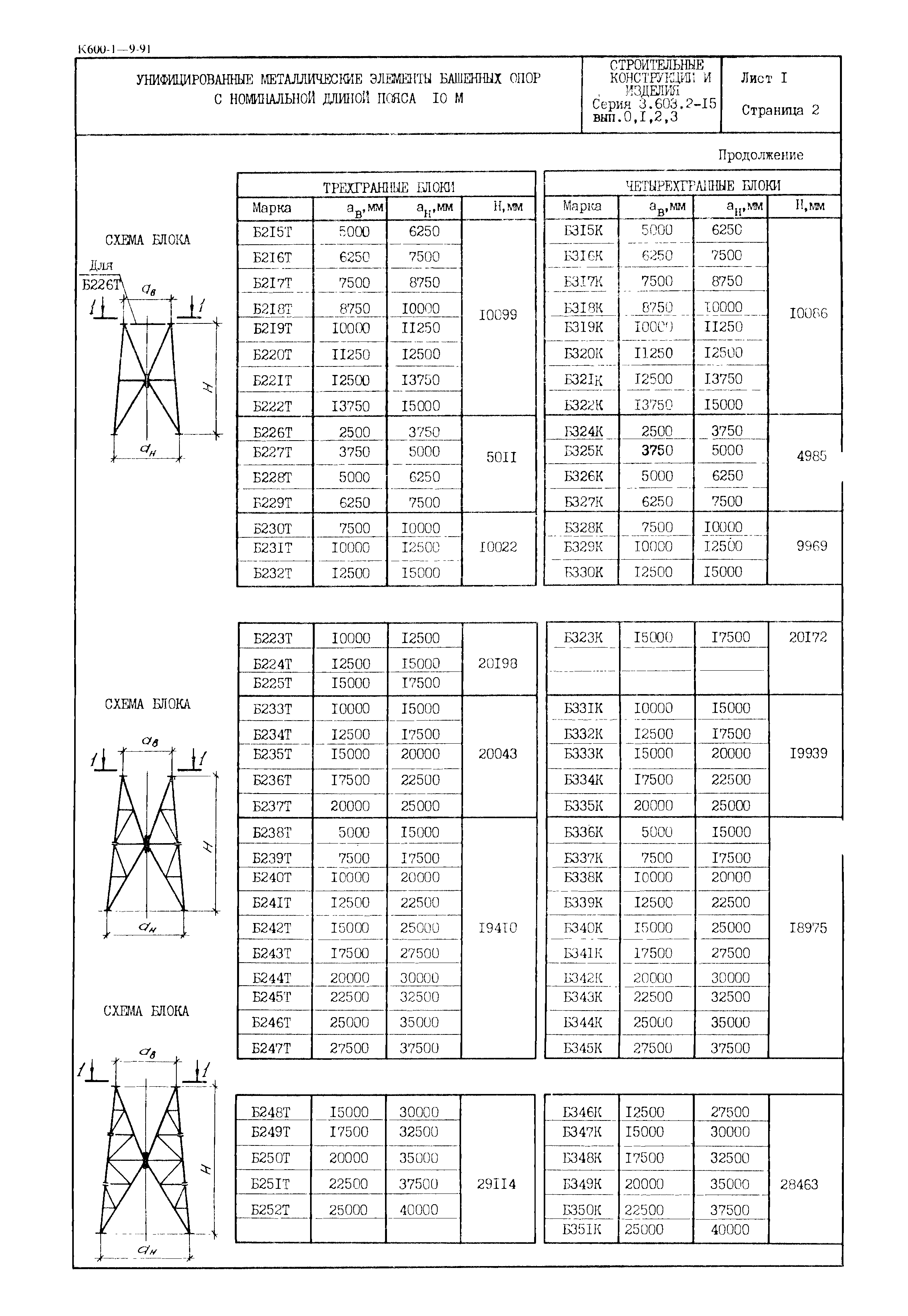 Серия 3.603.2-15