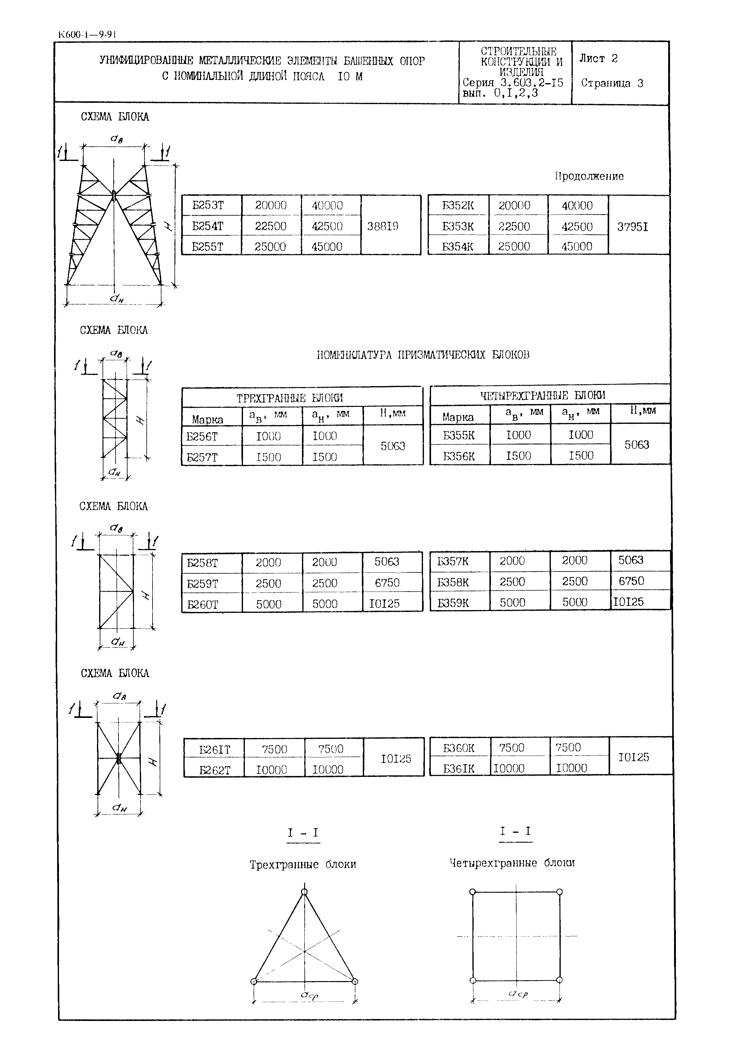 Серия 3.603.2-15