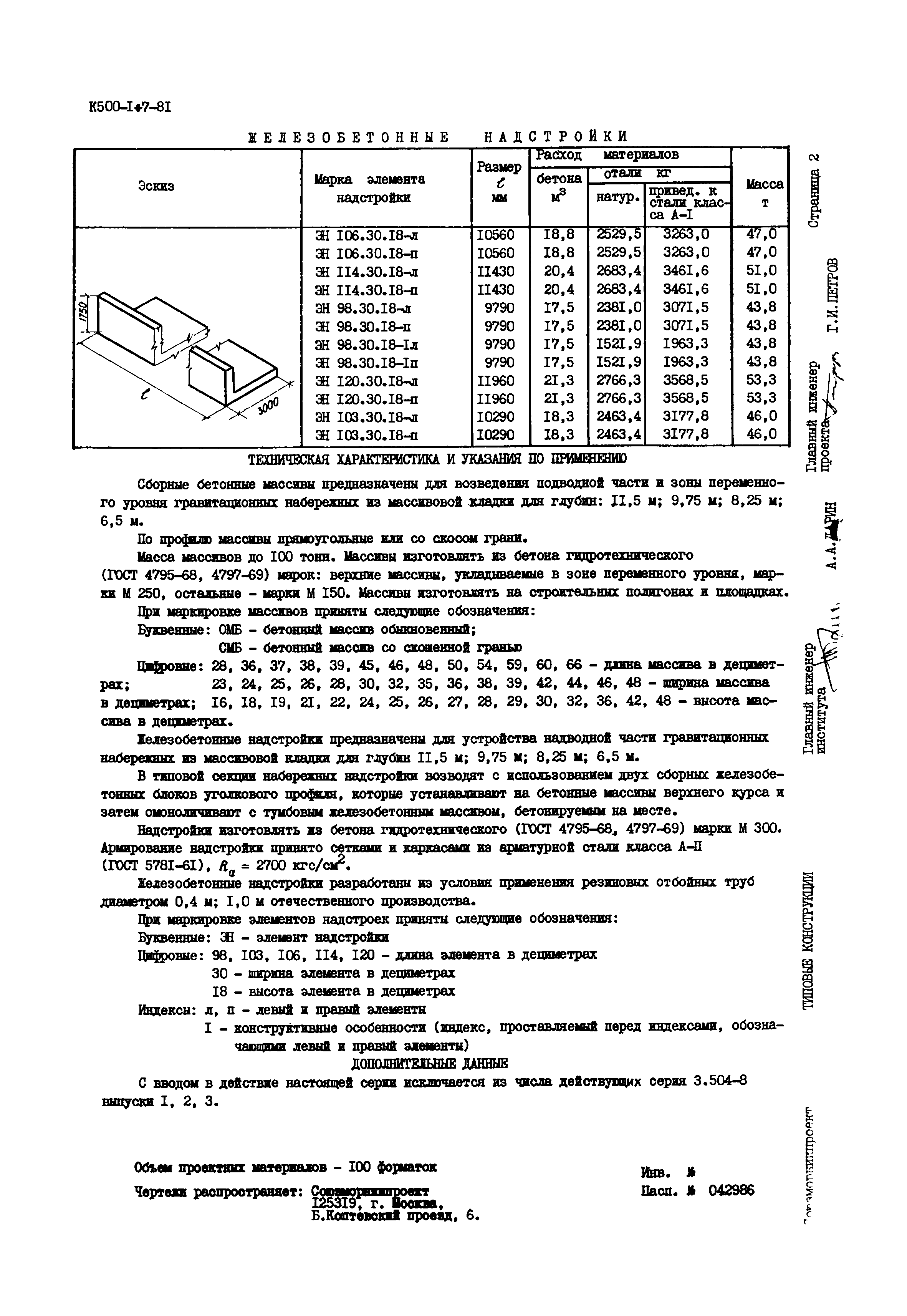 Серия 3.504.1-17