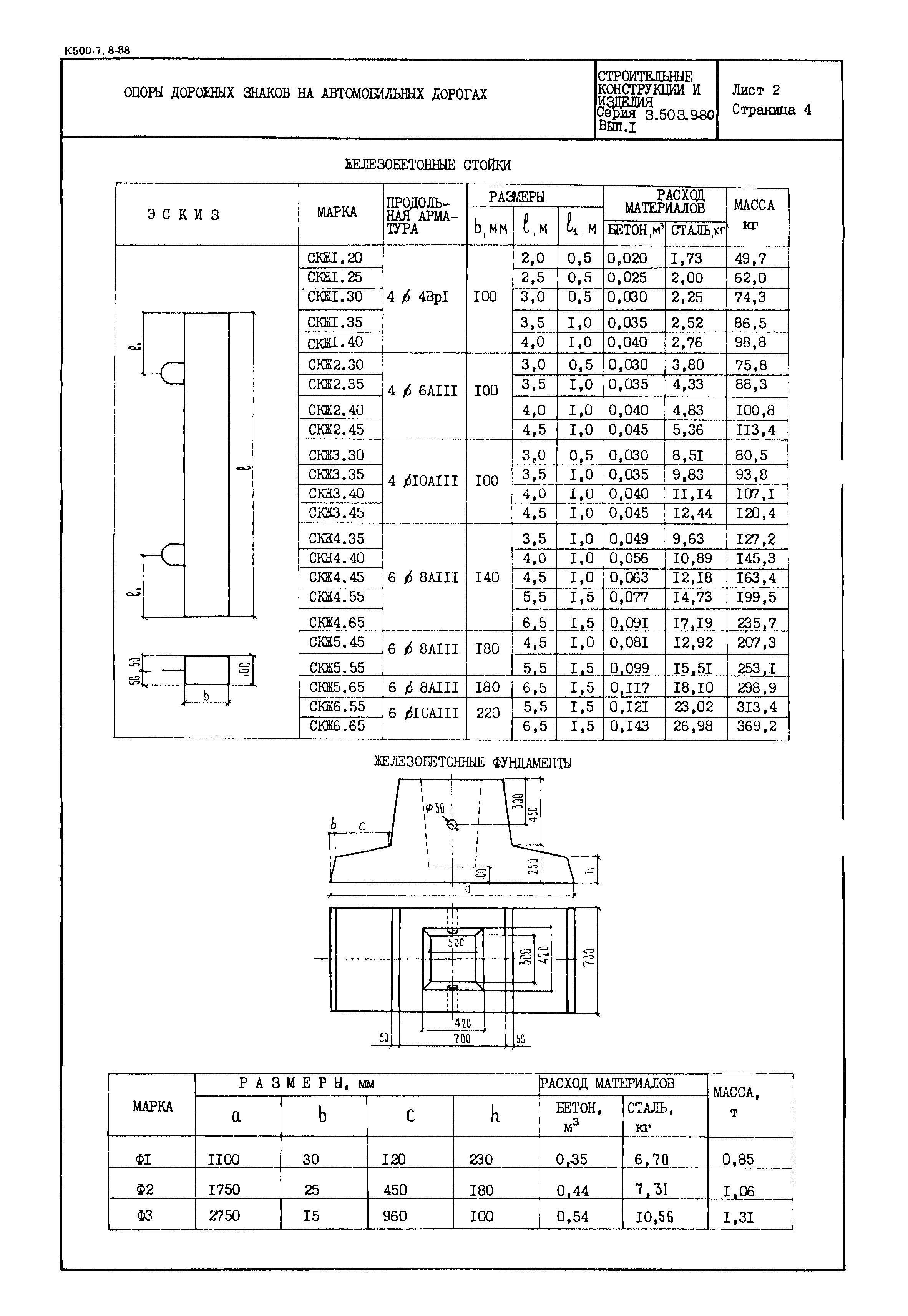 Серия 3.503.9-80