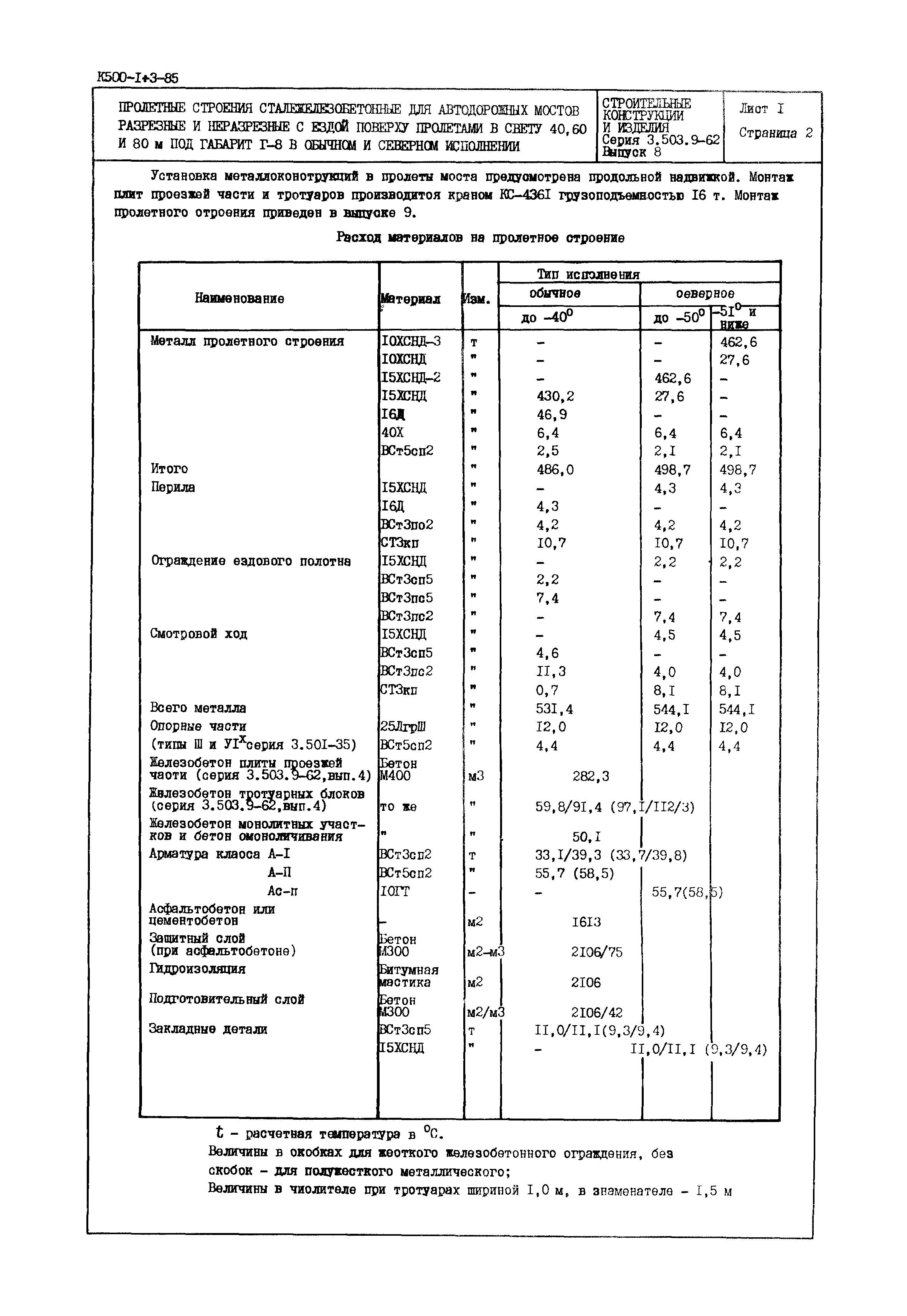 Серия 3.503.9-62