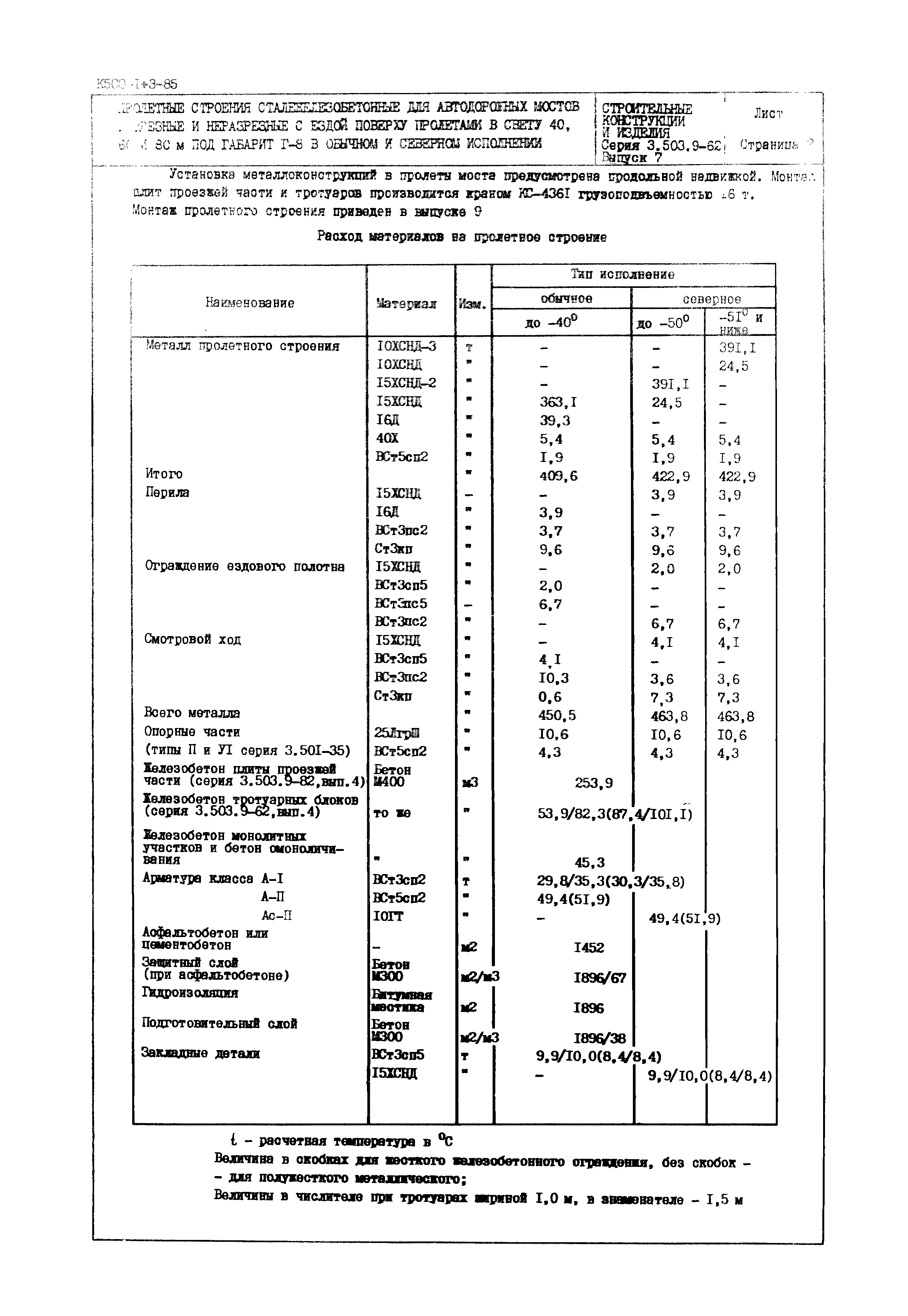 Серия 3.503.9-62