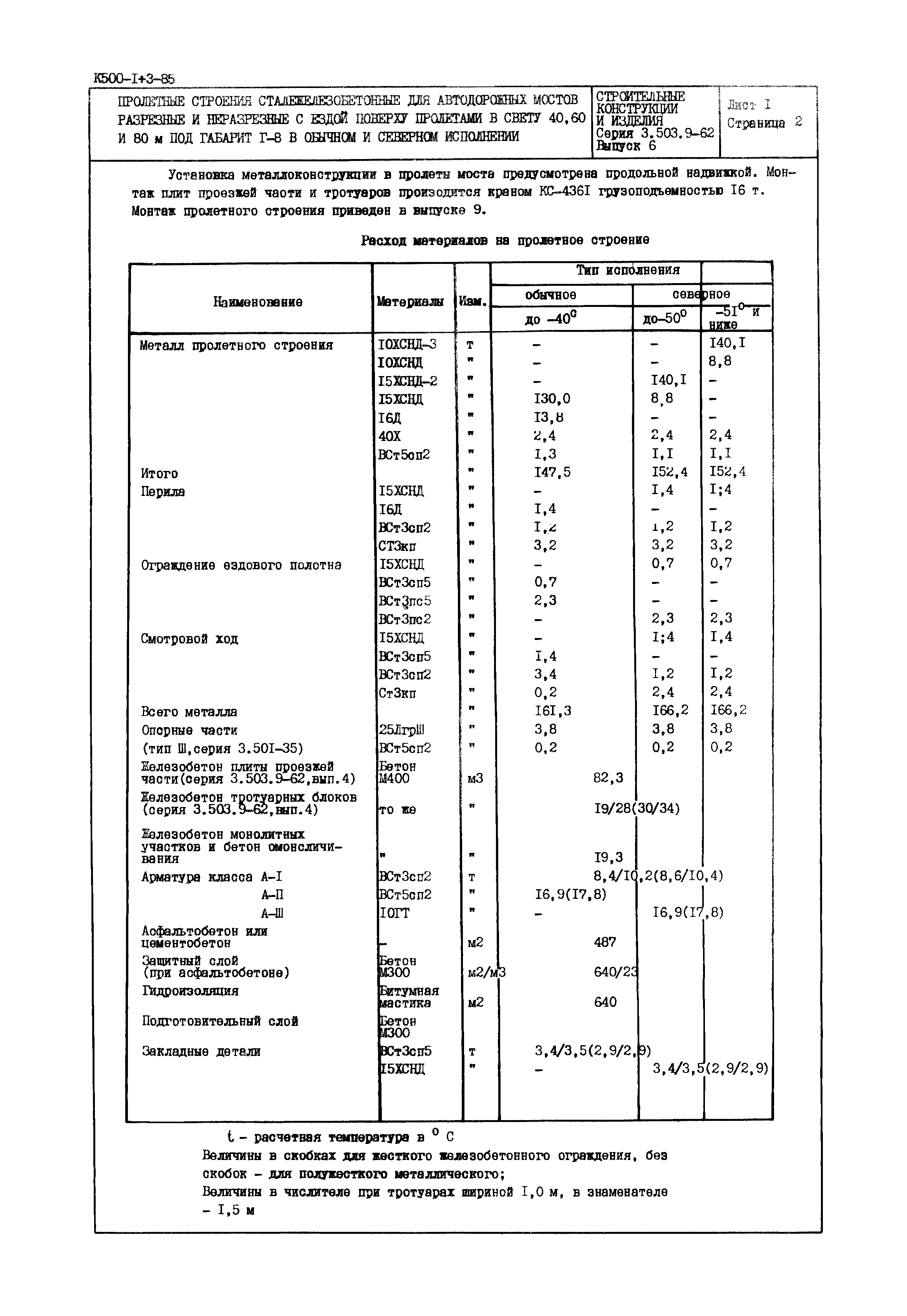 Серия 3.503.9-62