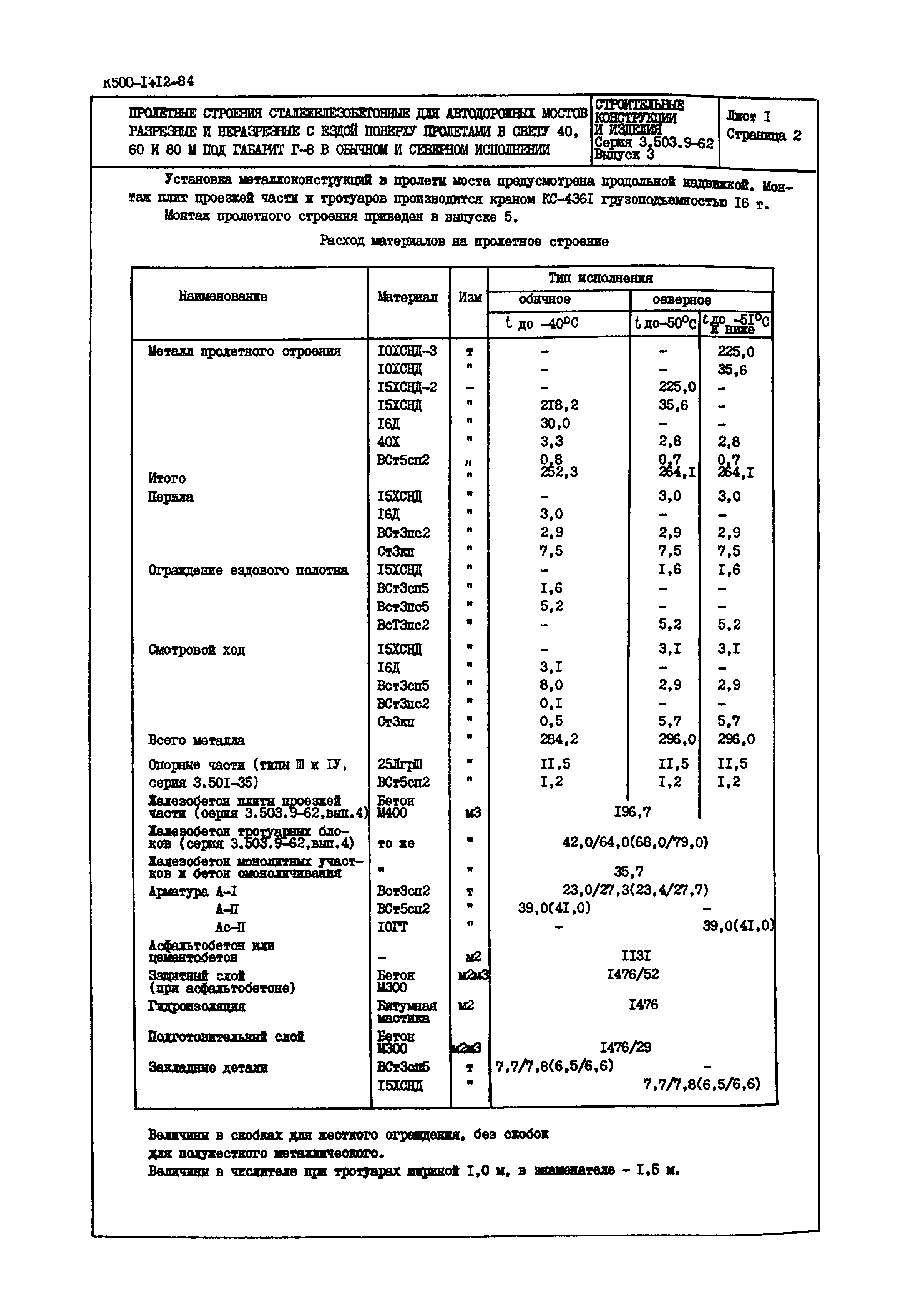 Серия 3.503.9-62