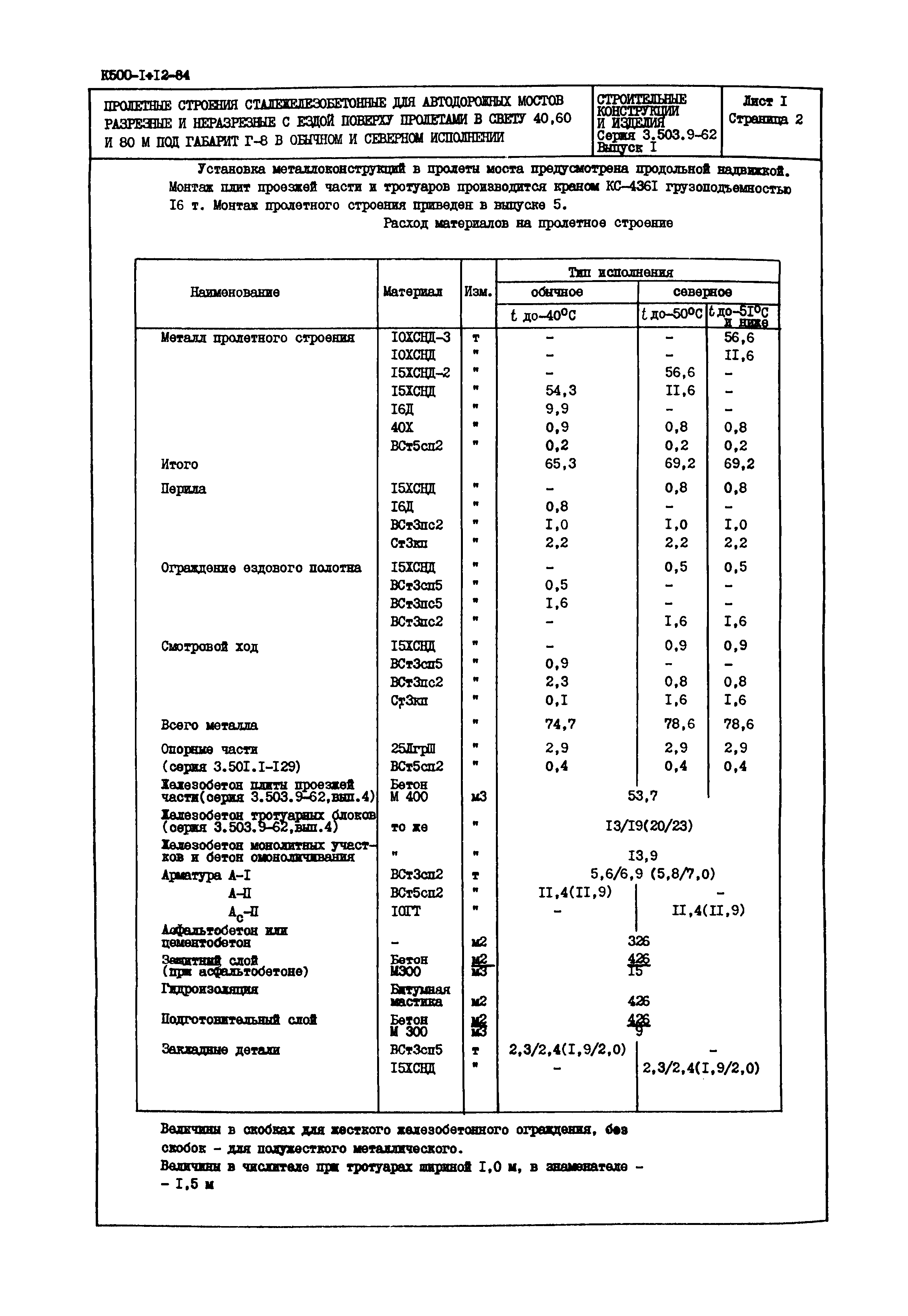 Серия 3.503.9-62