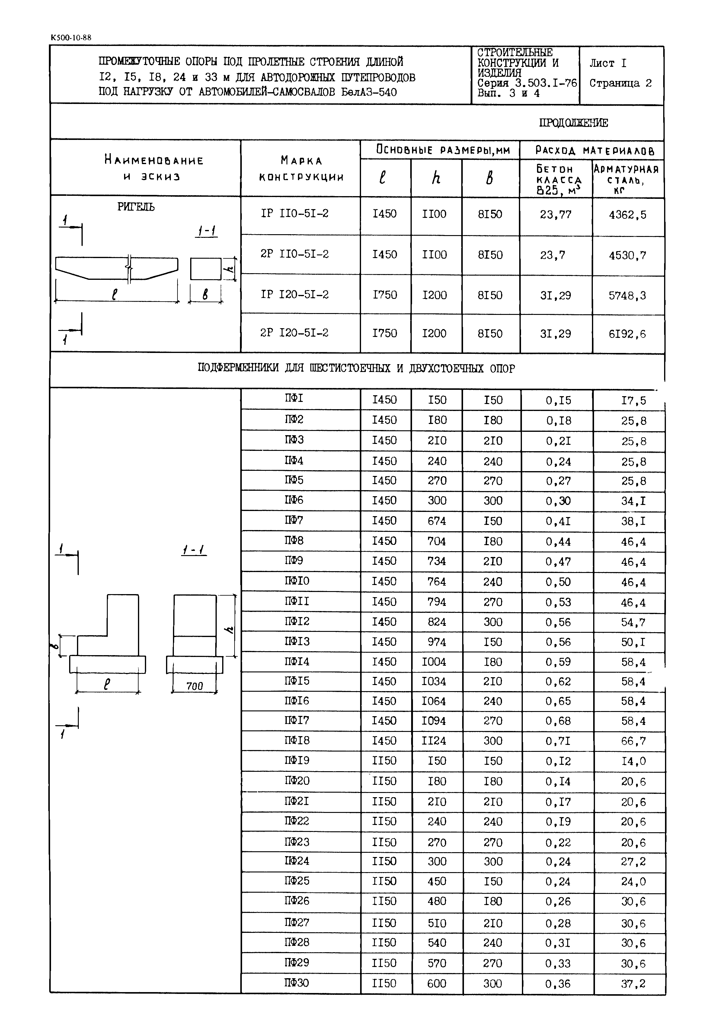 Серия 3.503.1-76