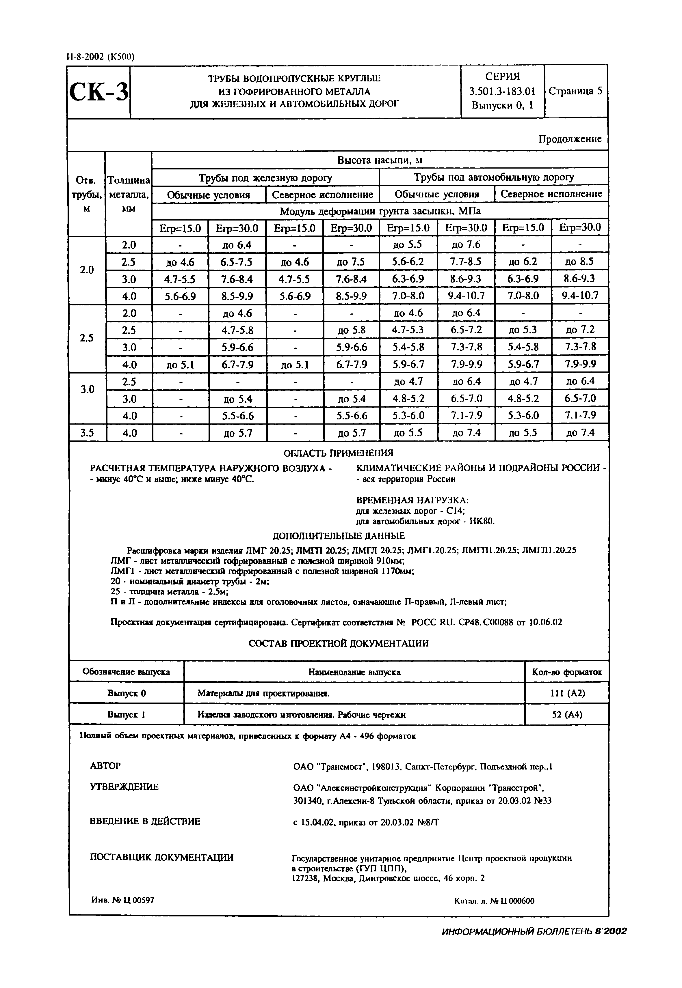 Серия 3.501.3-183.01