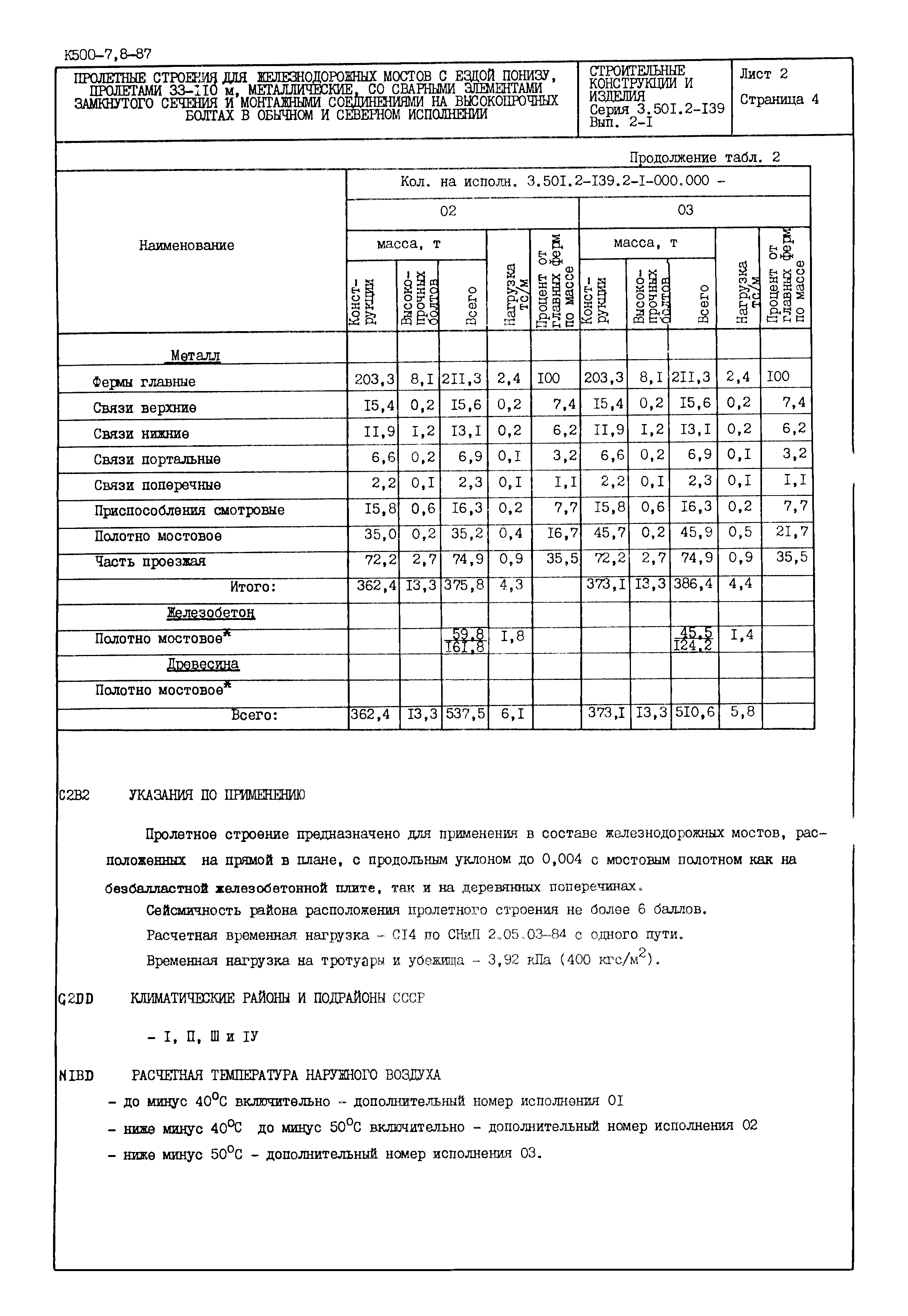 Серия 3.501.2-139