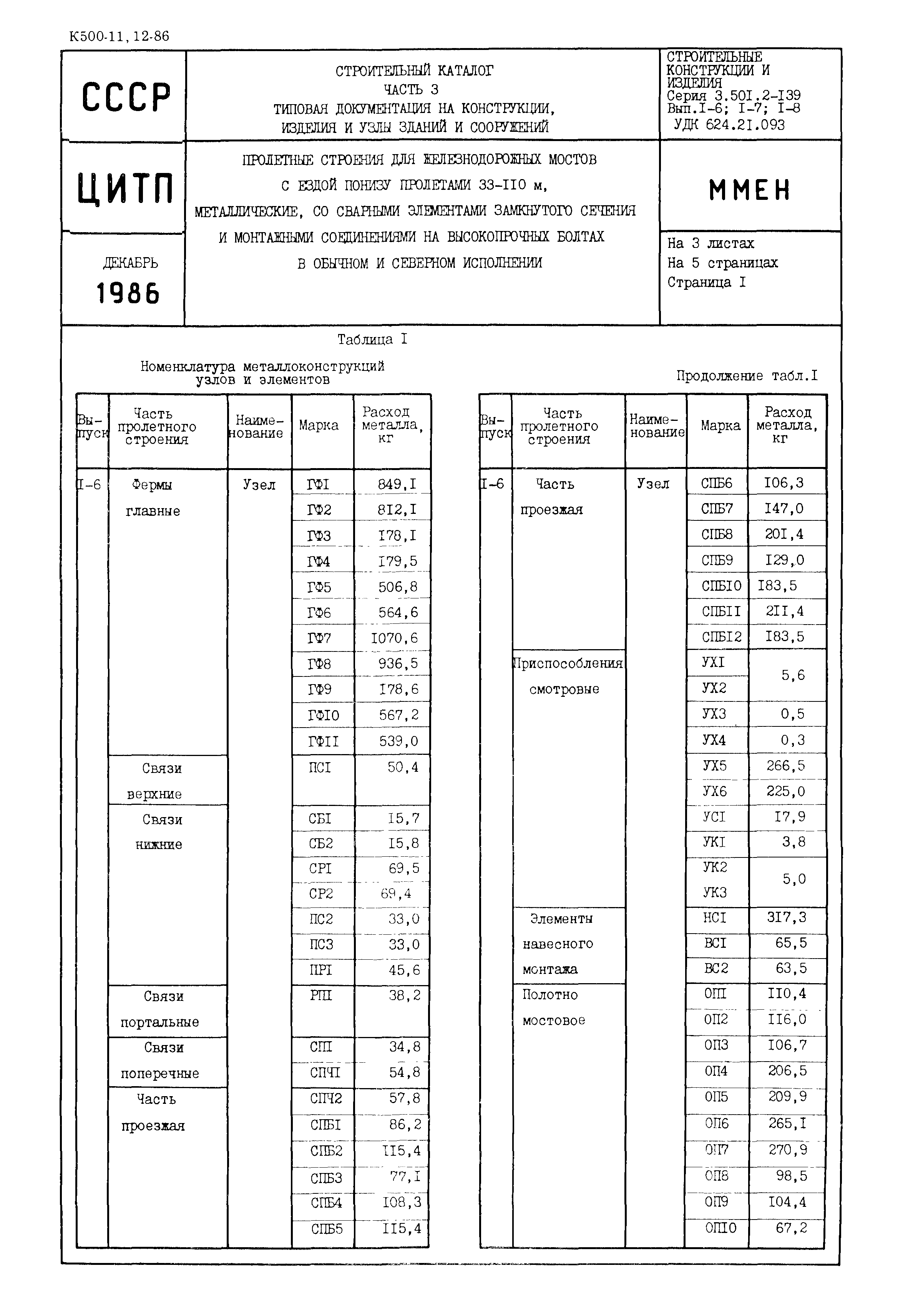 Серия 3.501.2-139