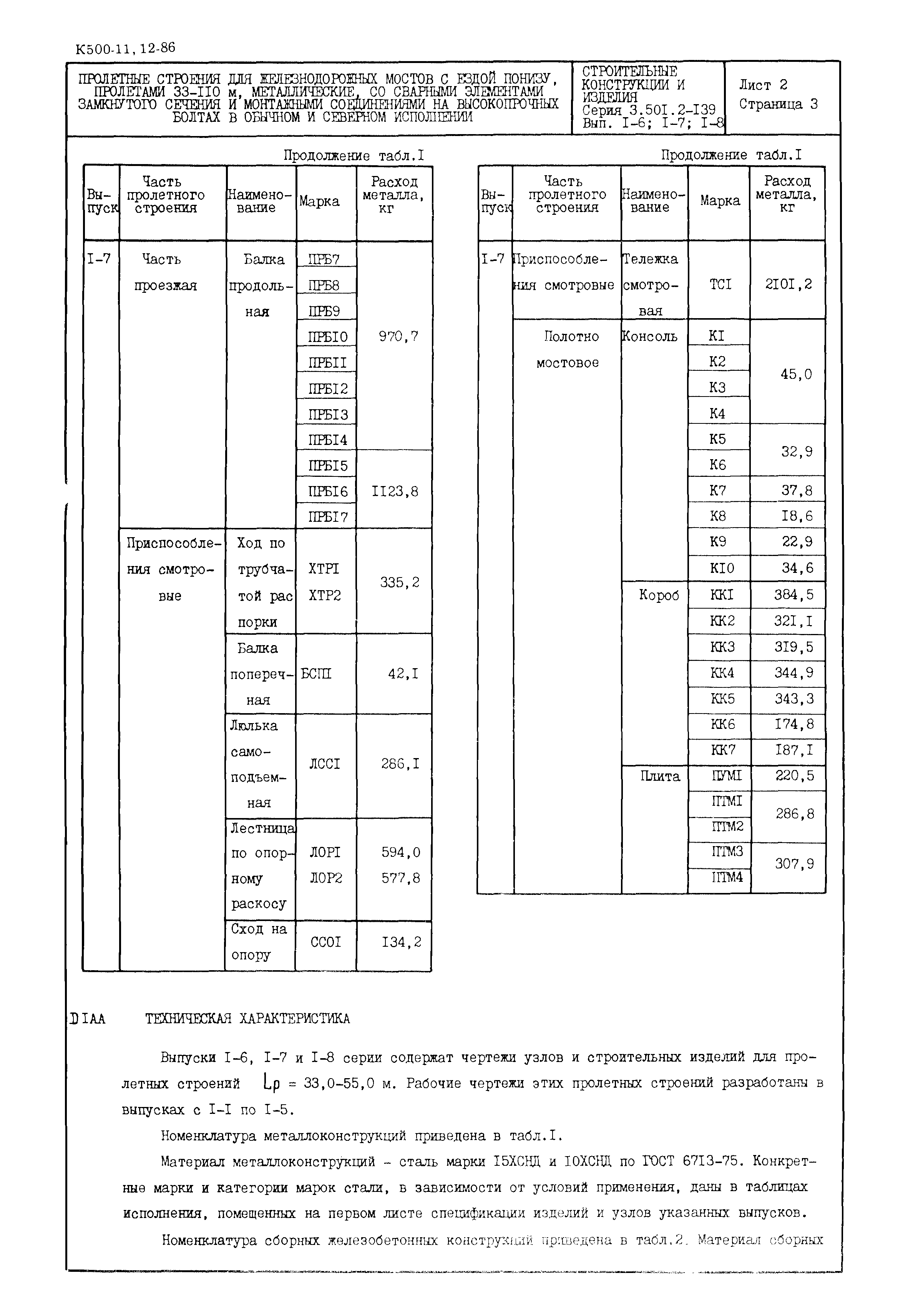 Серия 3.501.2-139