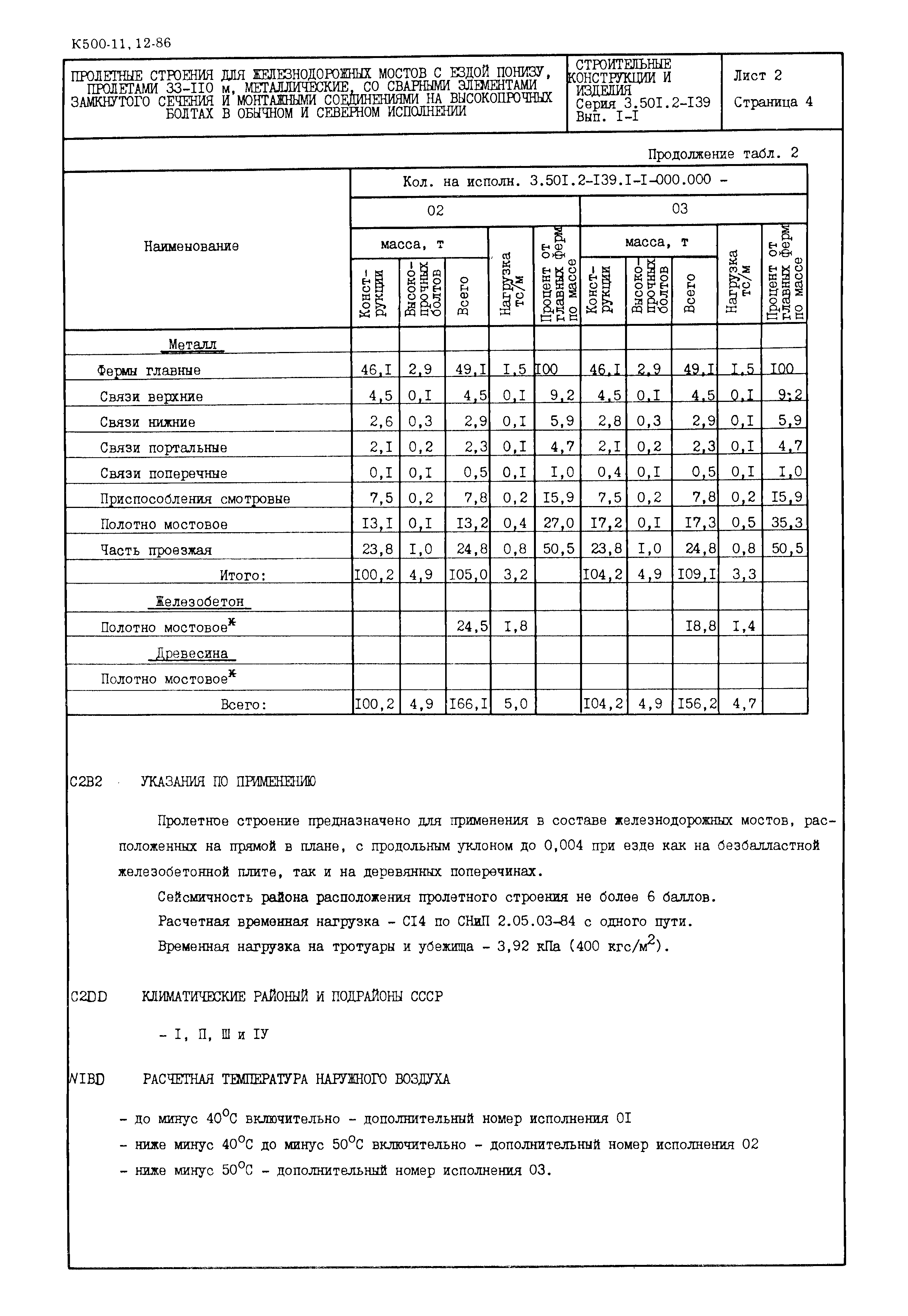 Серия 3.501.2-139