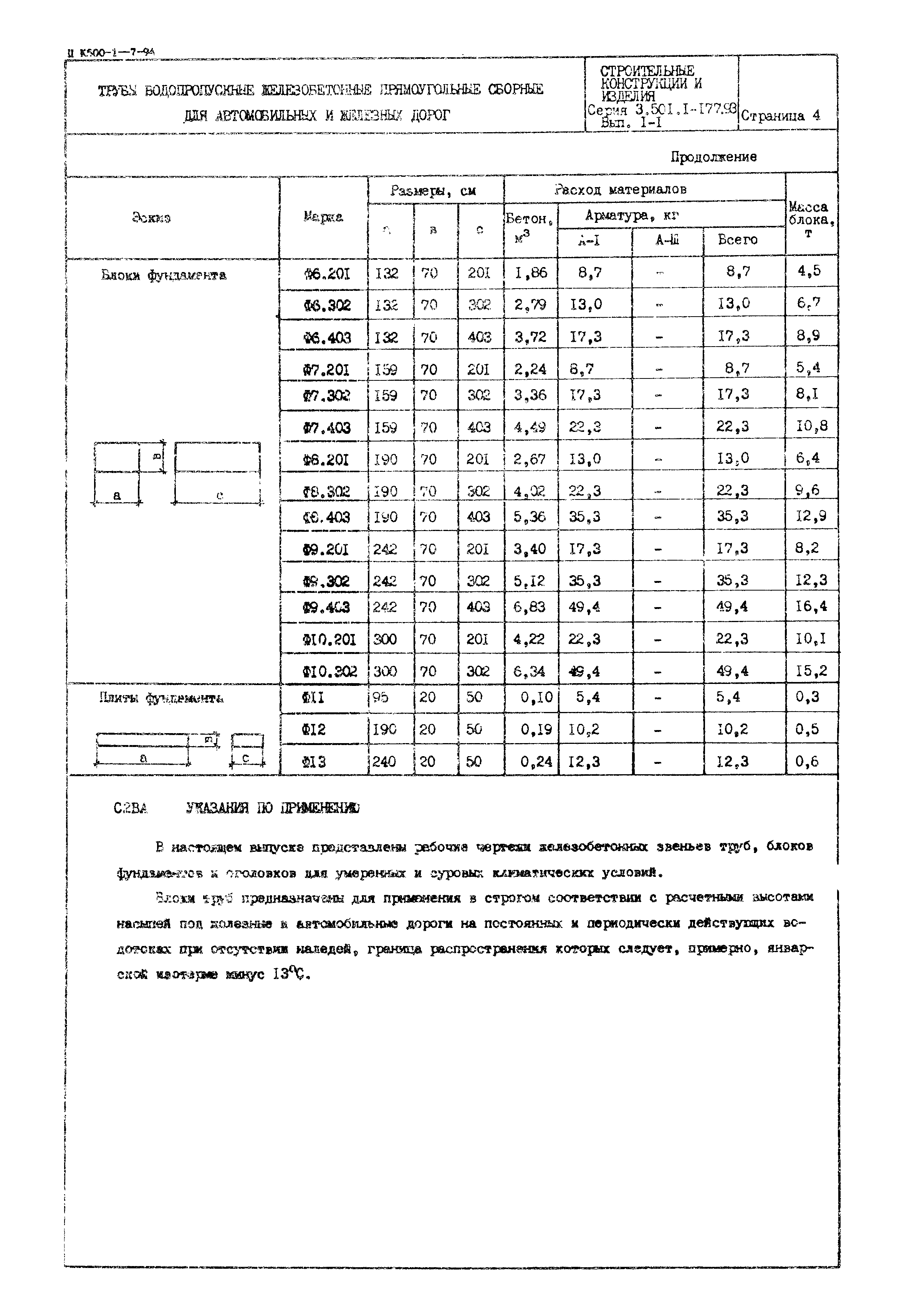 Серия 3.501.1-177.93