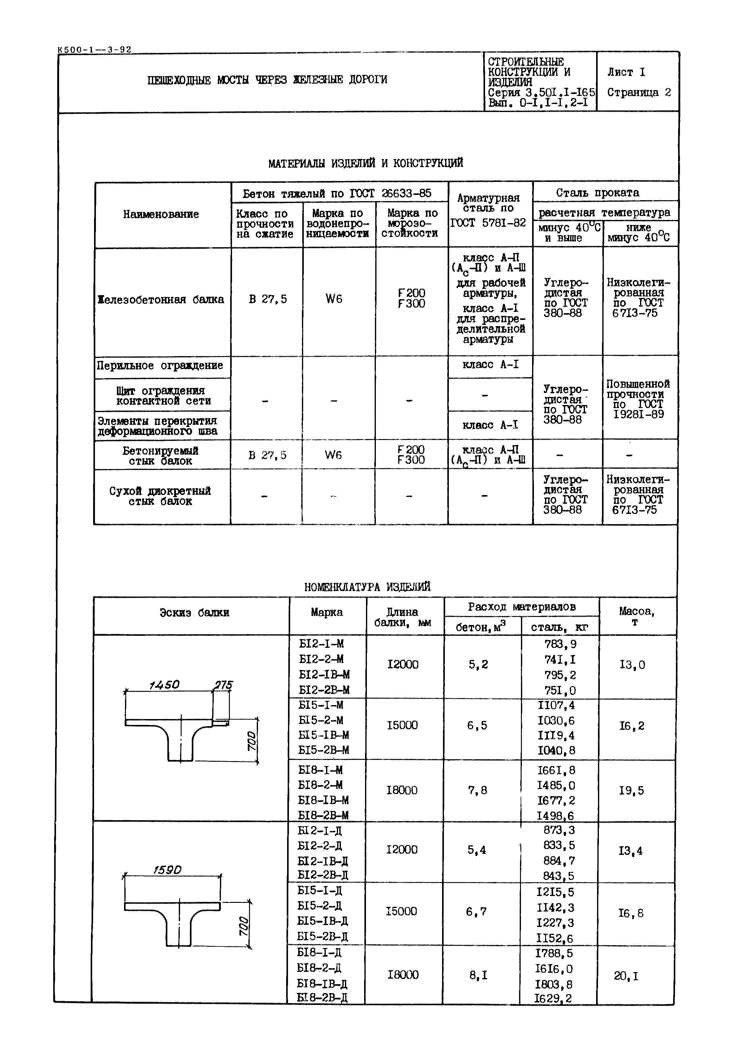 Серия 3.501.1-165