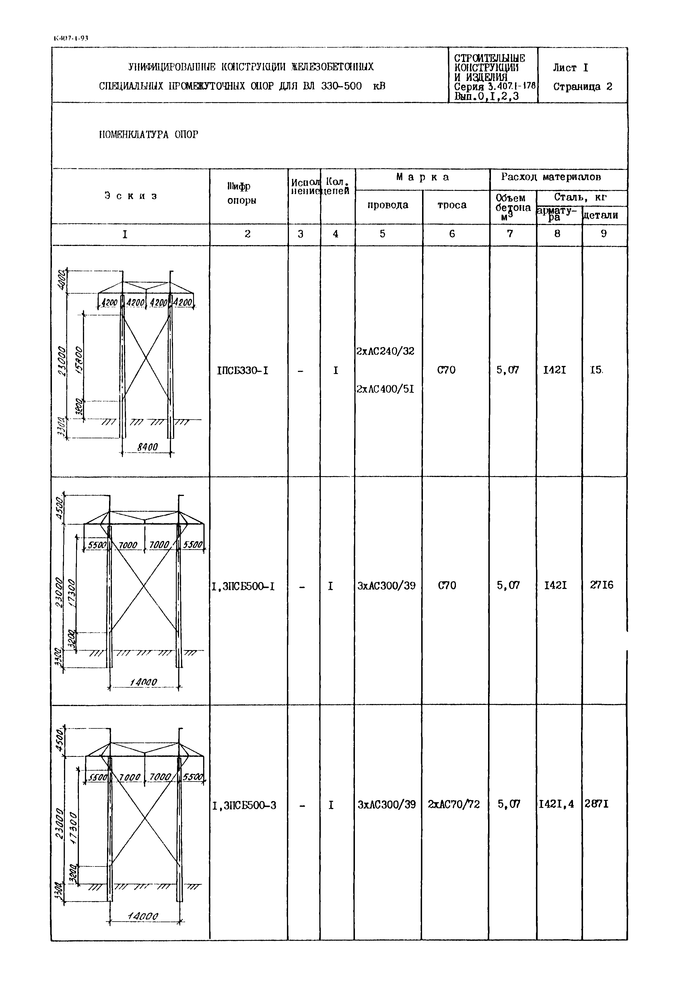 Серия 3.407.1-178