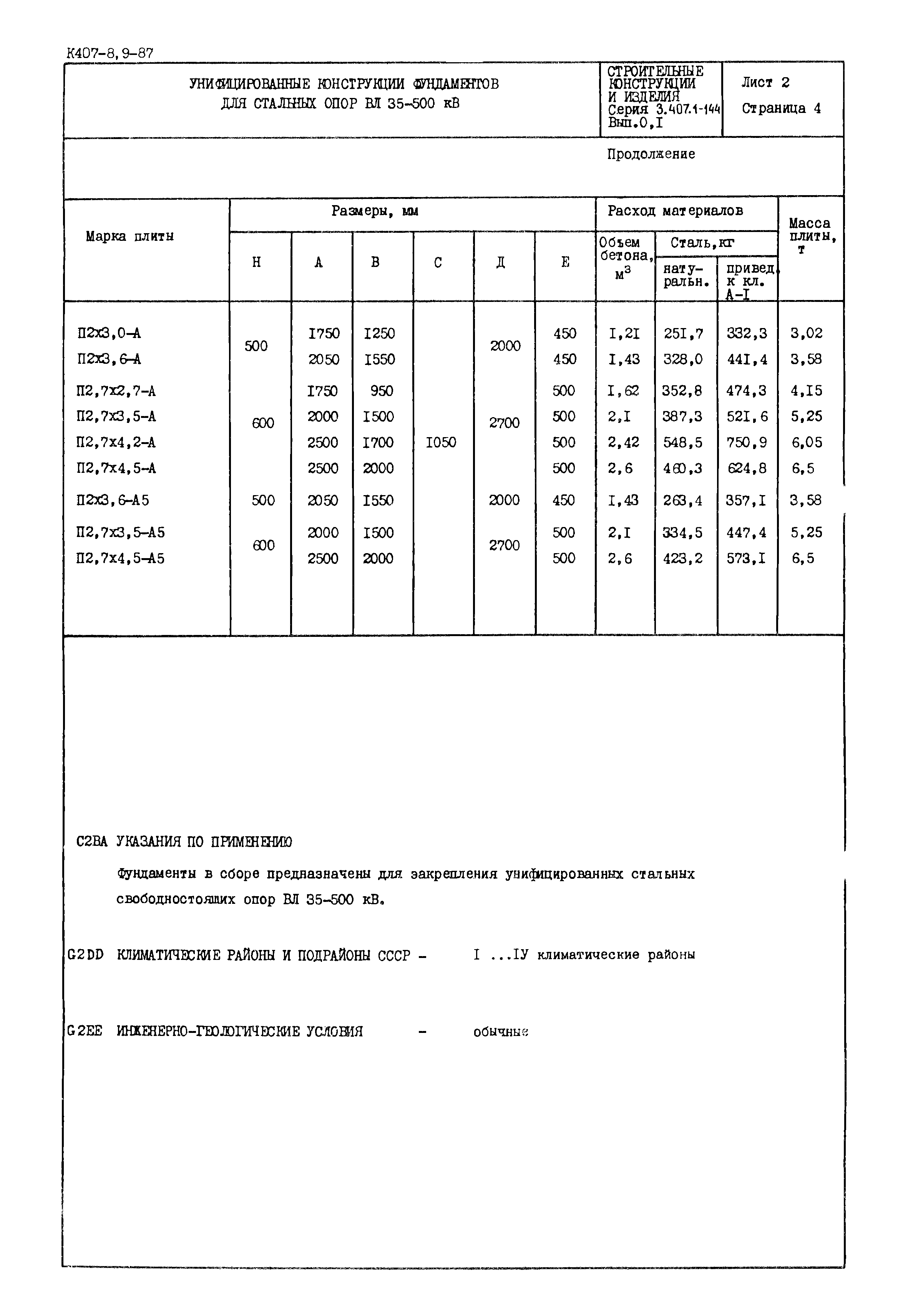 Серия 3.407.1-144