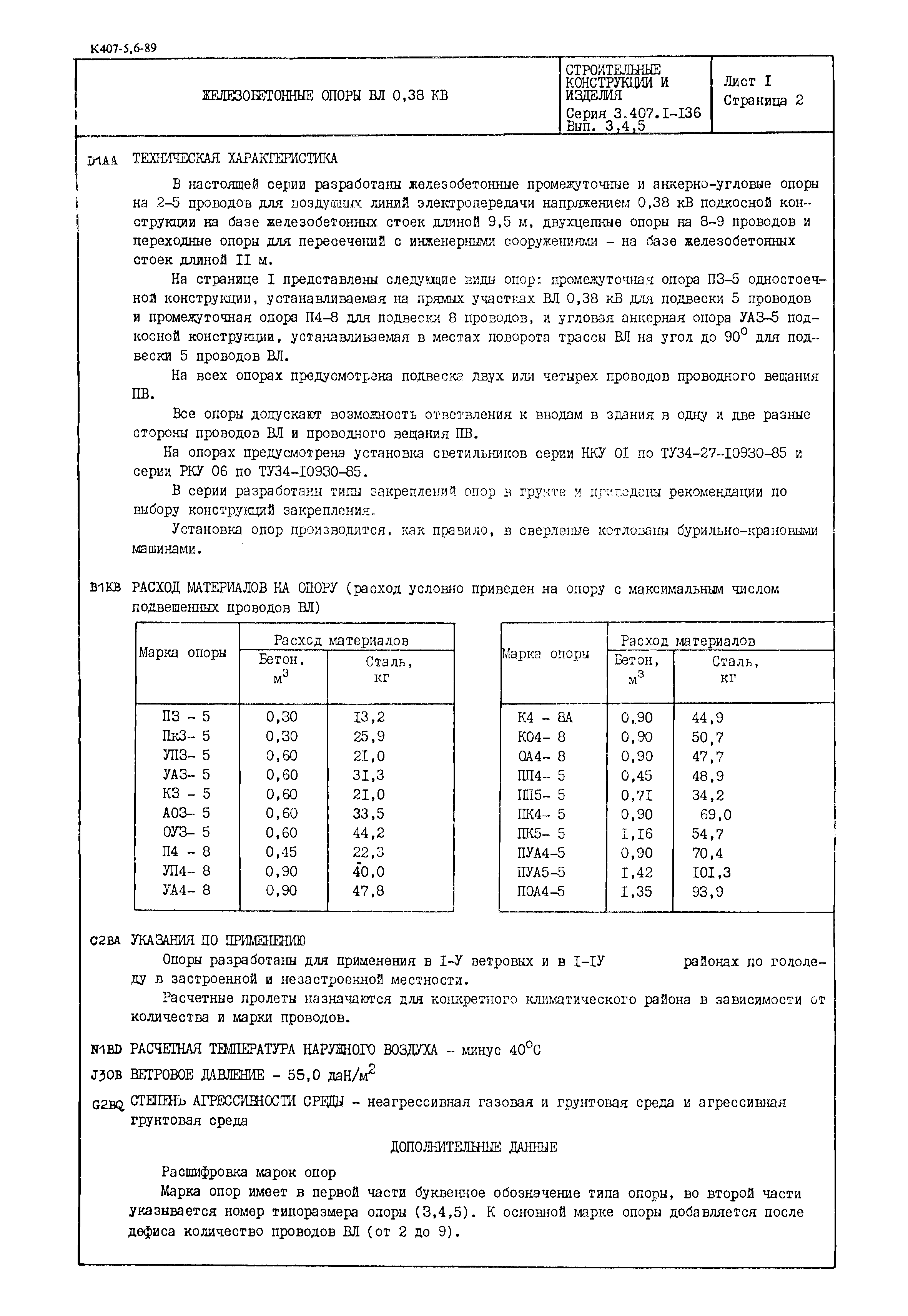 Серия 3.407.1-136