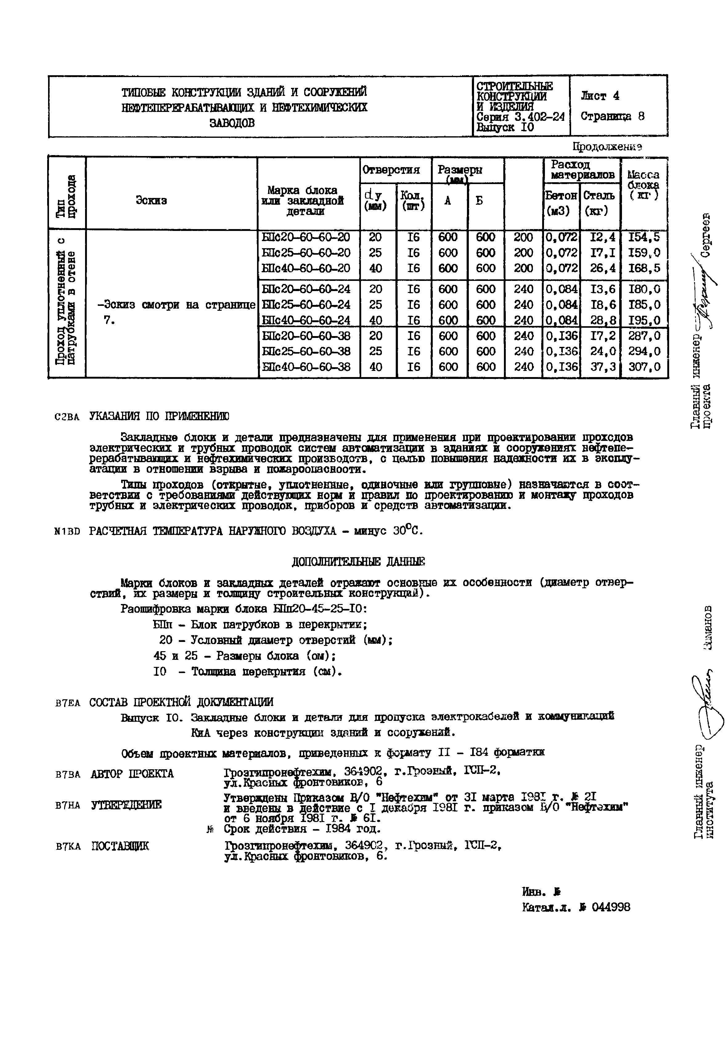 Серия 3.402-24