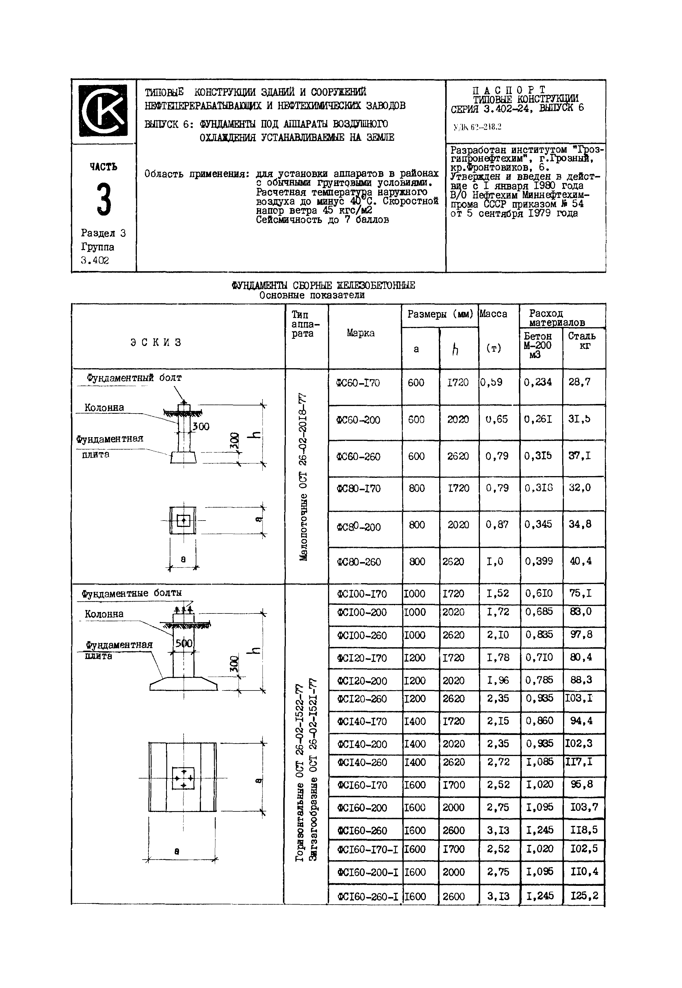 Серия 3.402-24