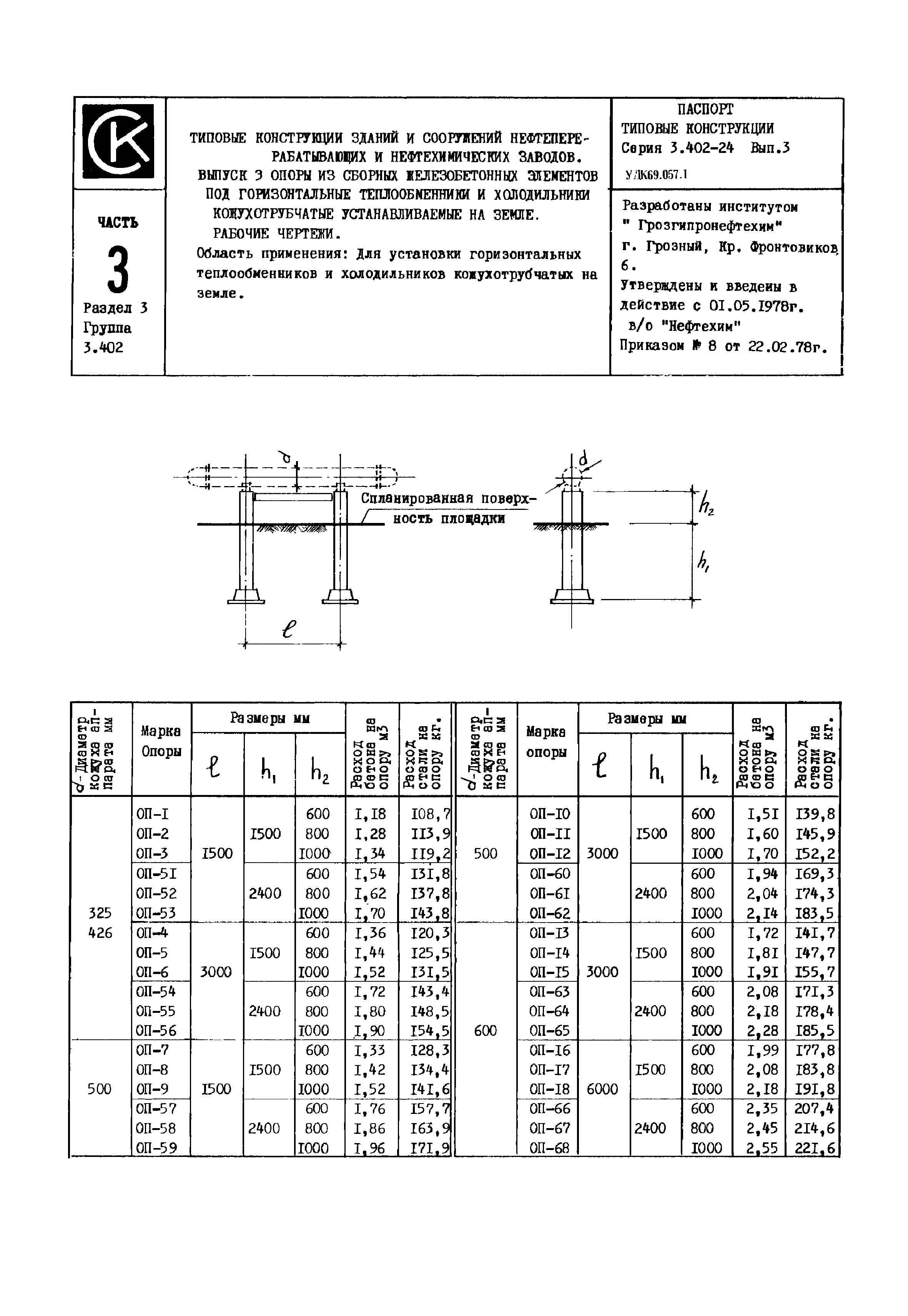 Серия 3.402-24