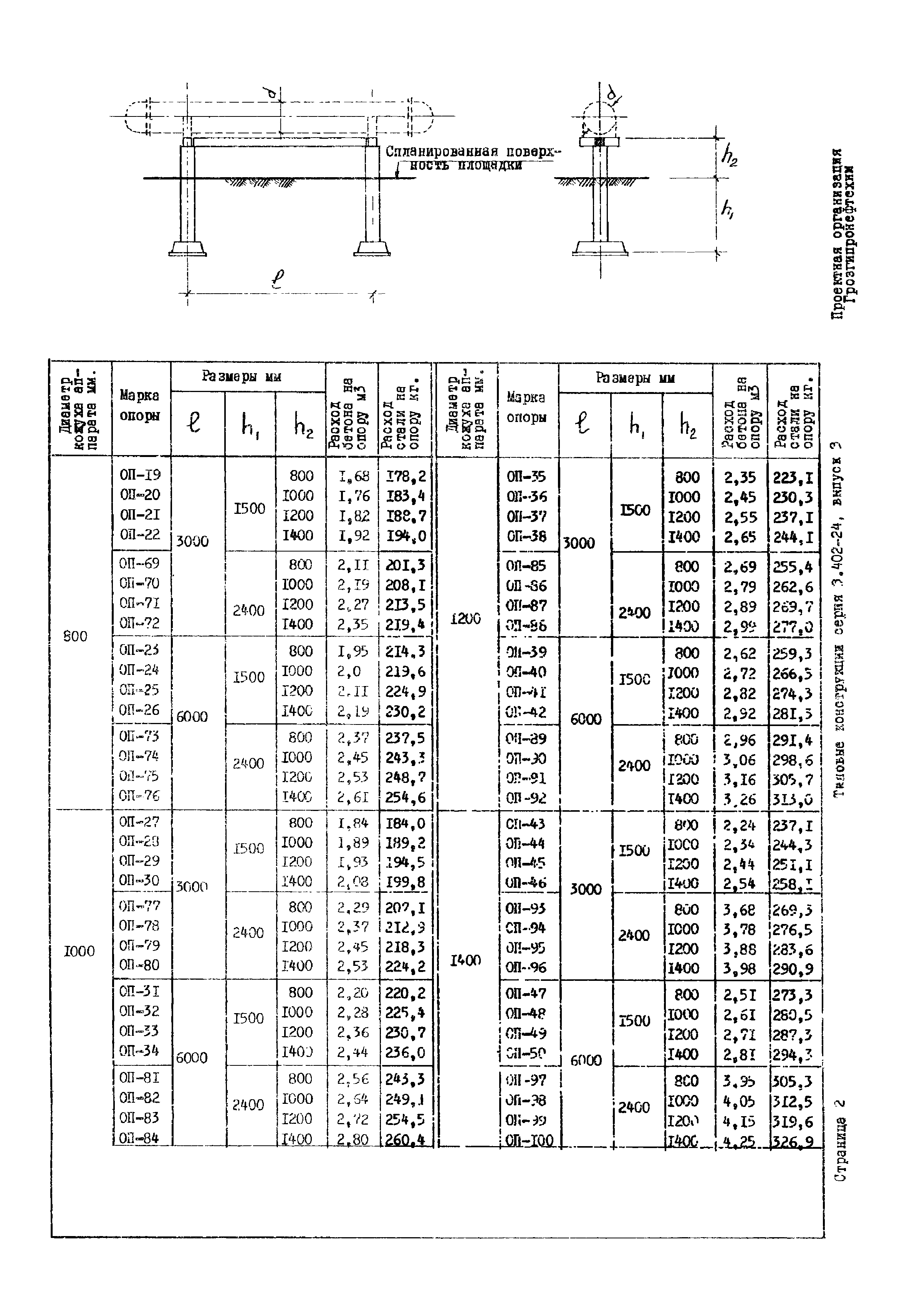 Серия 3.402-24