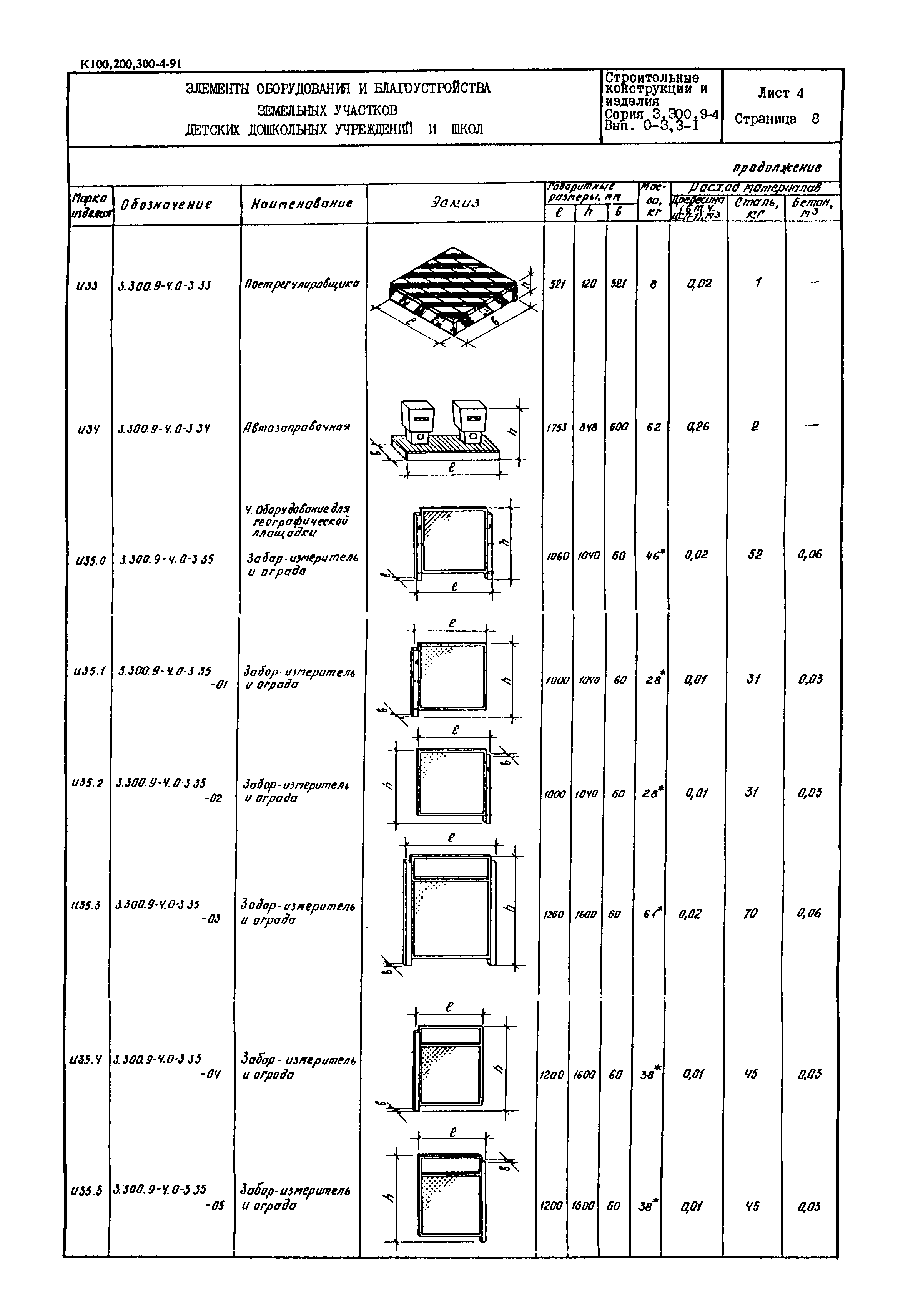 Серия 3.300.9-4