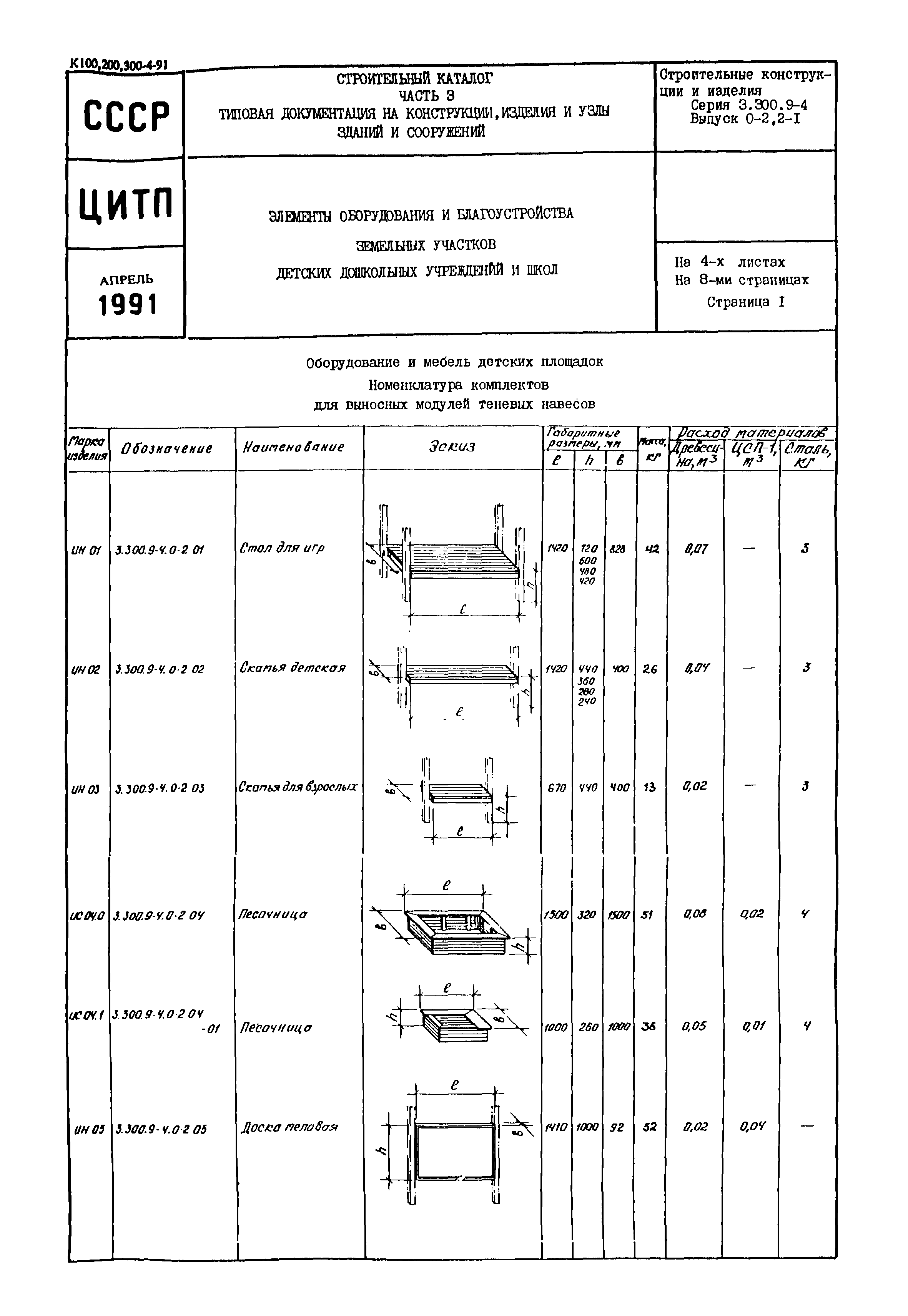 Серия 3.300.9-4