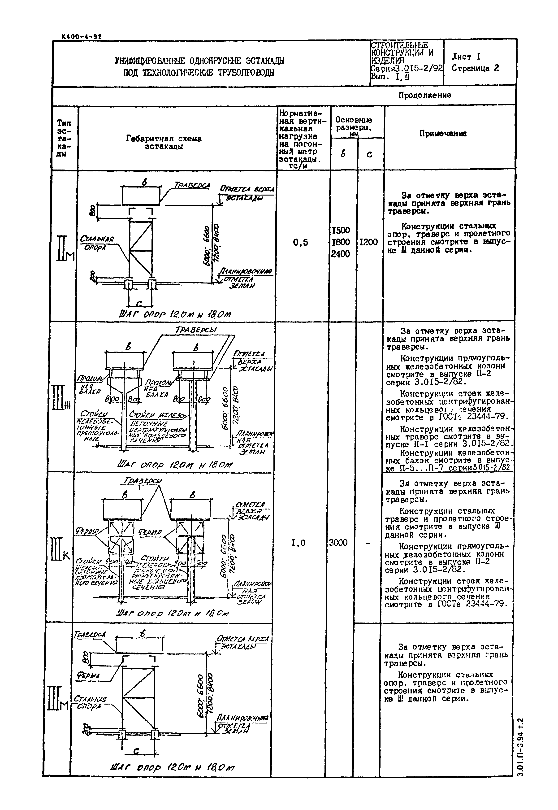 Серия 3.015-2/92