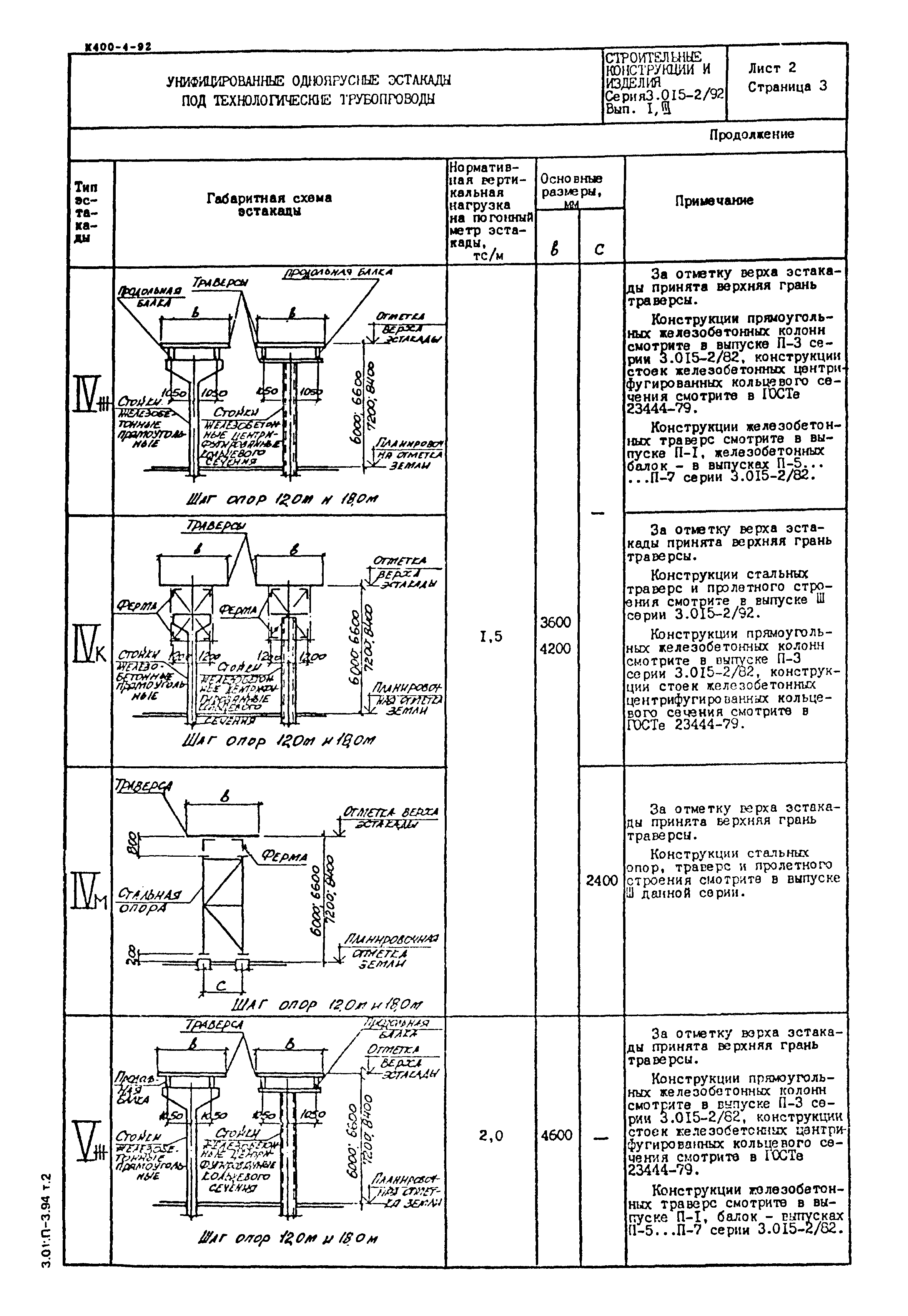 Серия 3.015-2/92