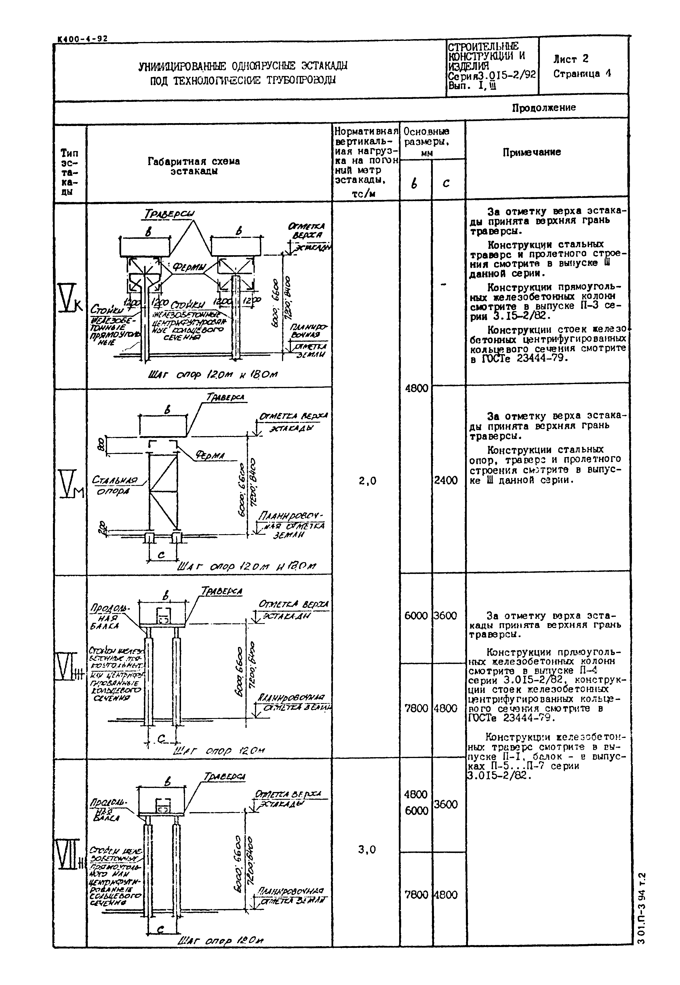 Серия 3.015-2/92