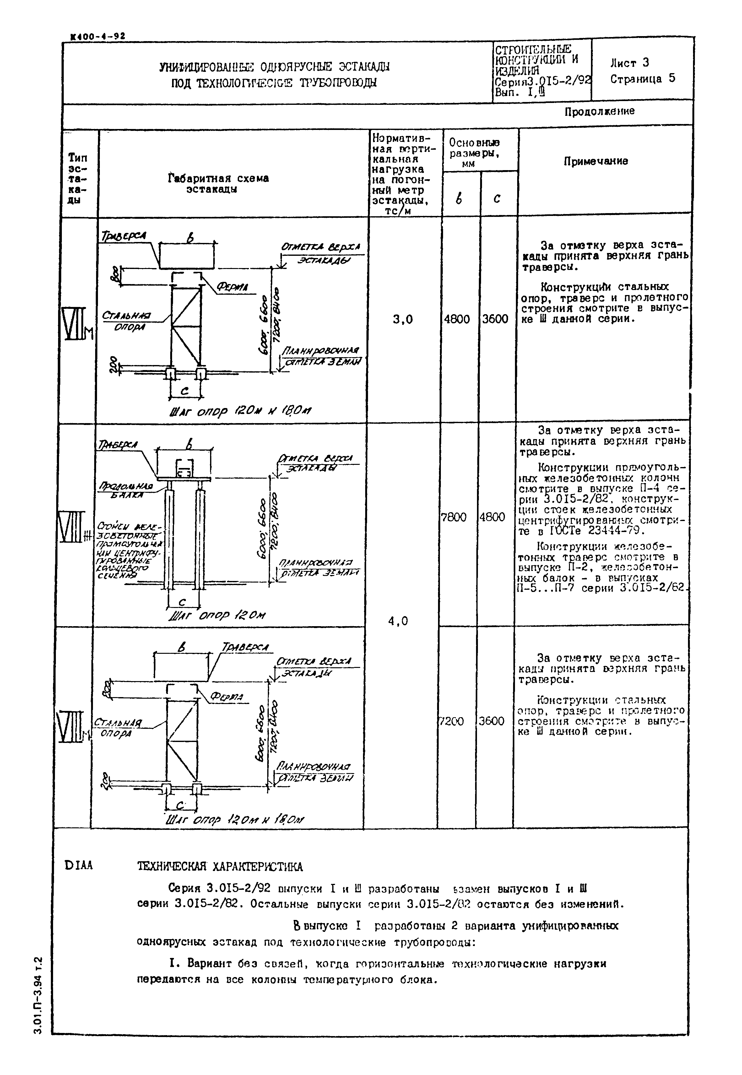 Серия 3.015-2/92