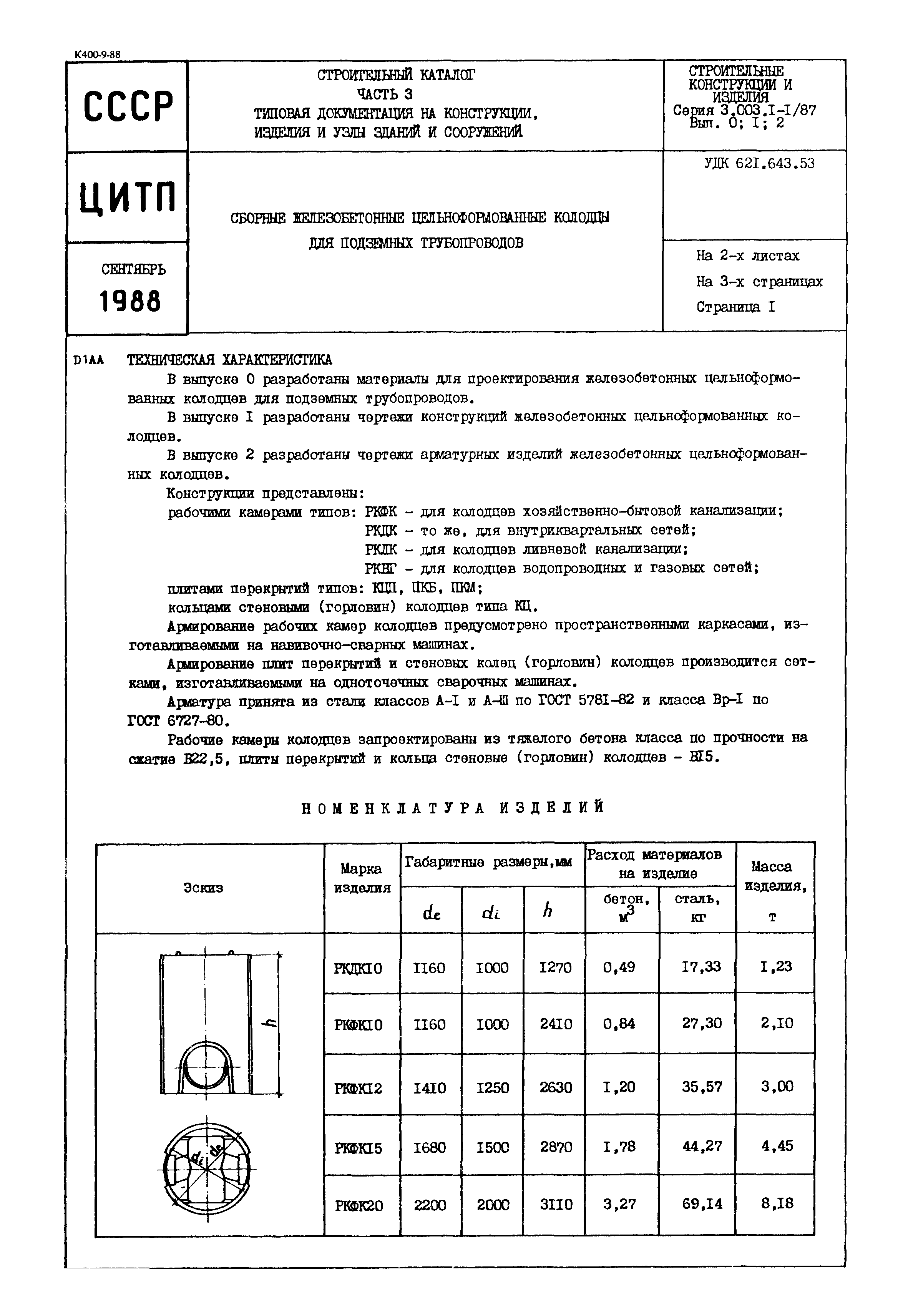 Серия 3.003.1-1/87