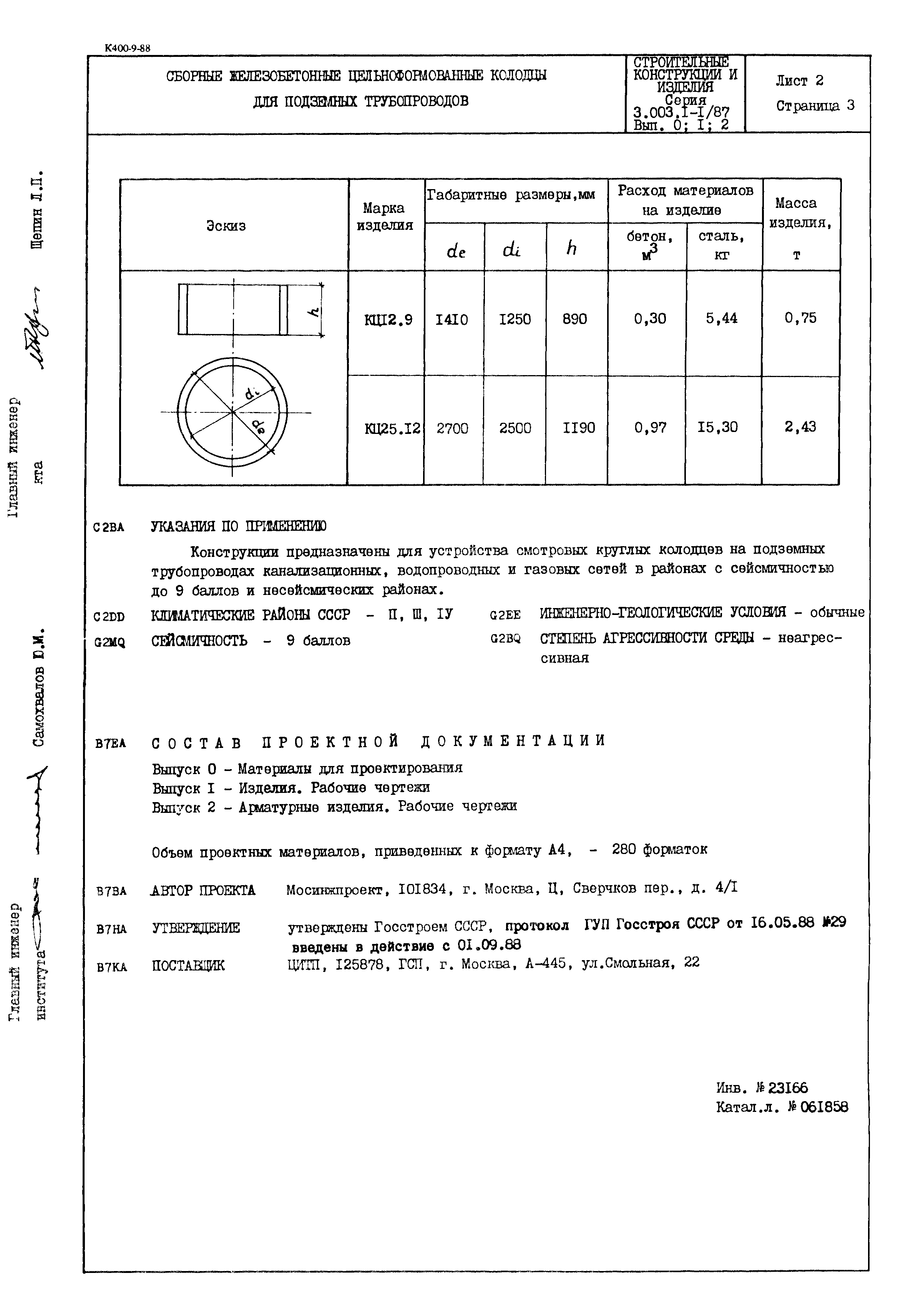 Серия 3.003.1-1/87