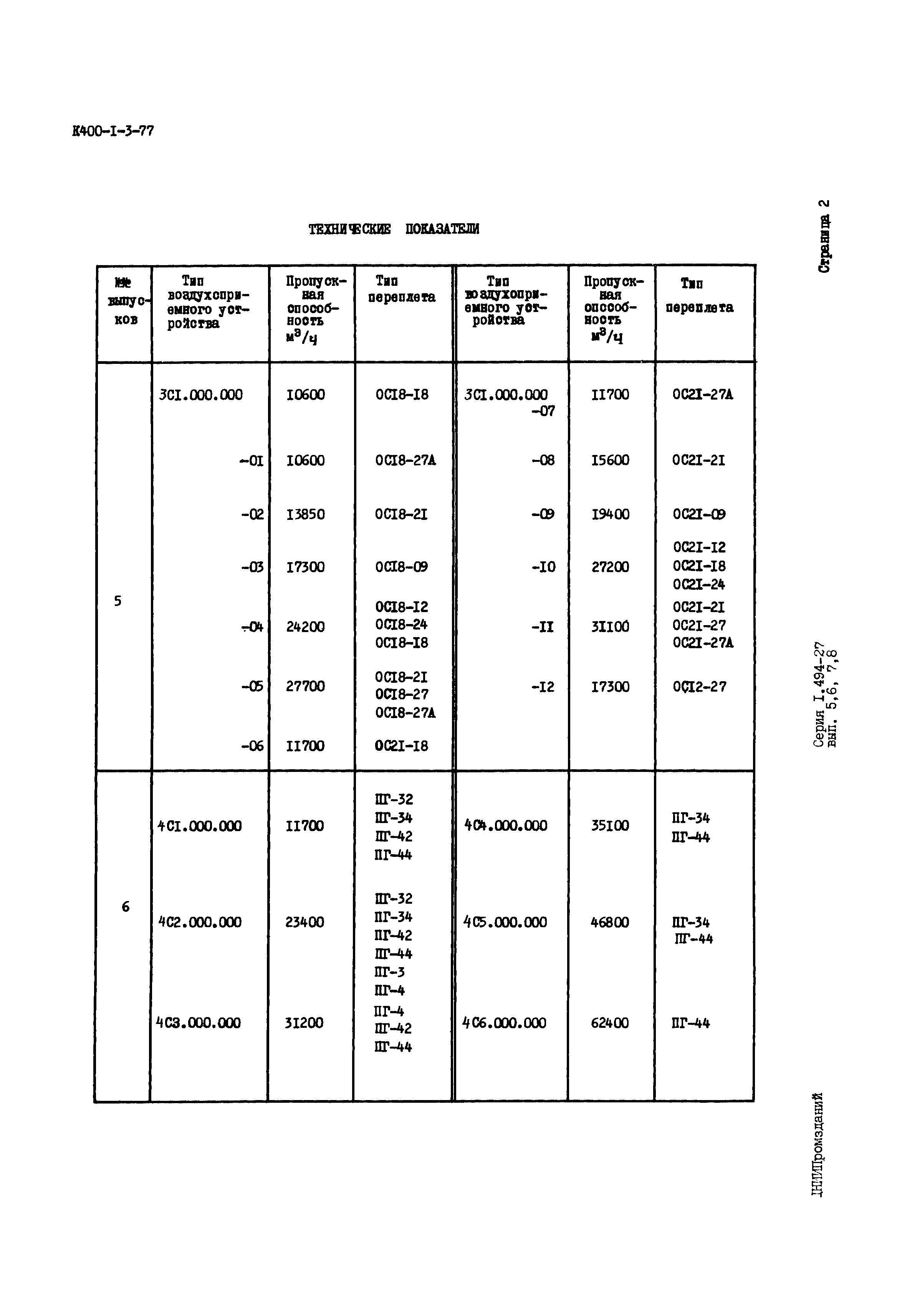 Серия 1.494-27