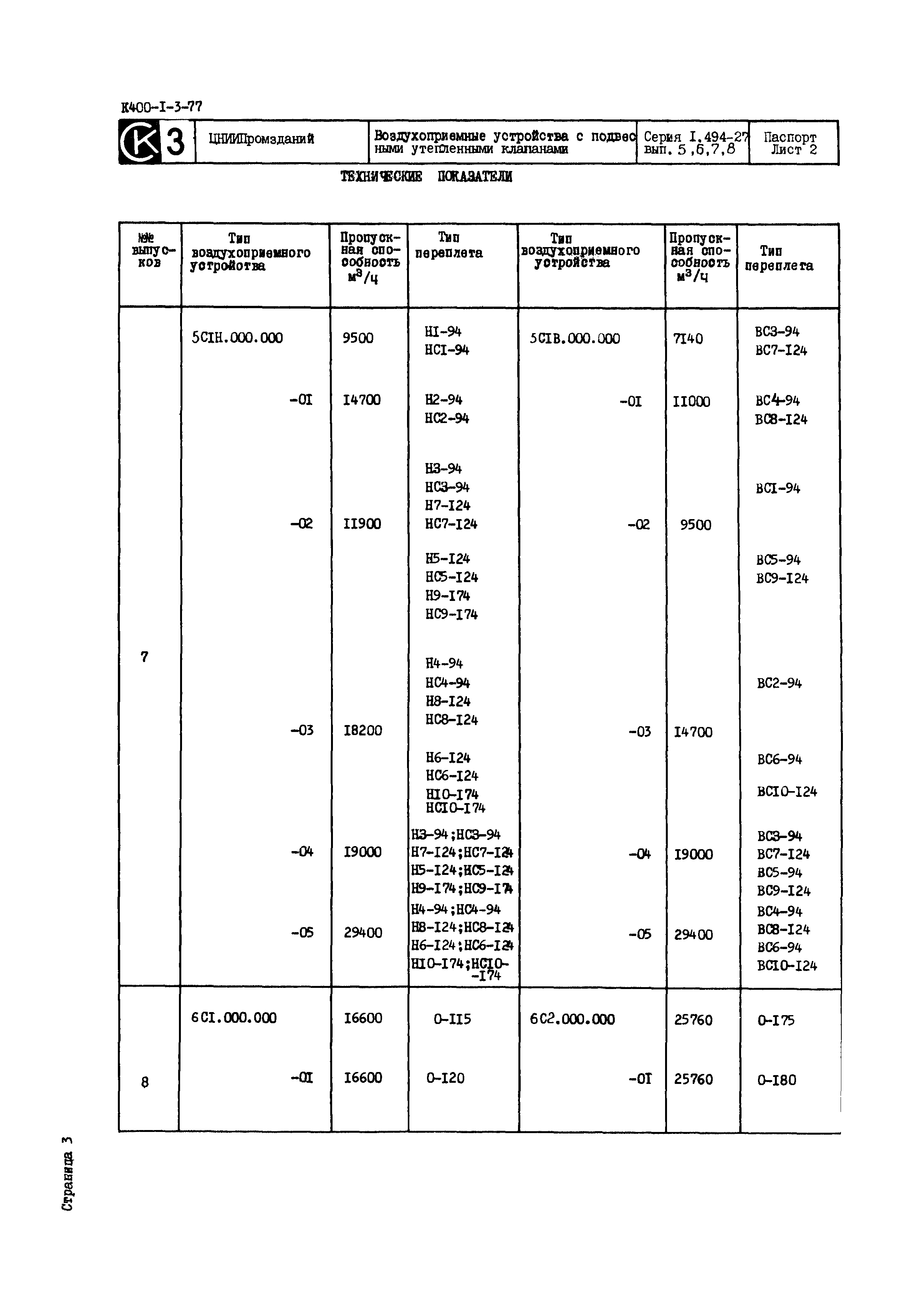 Серия 1.494-27