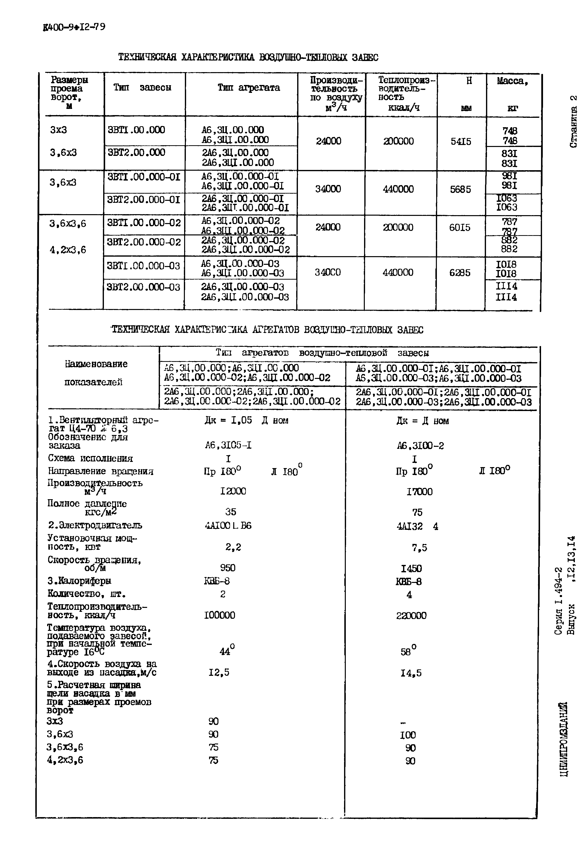 Серия 1.494-2